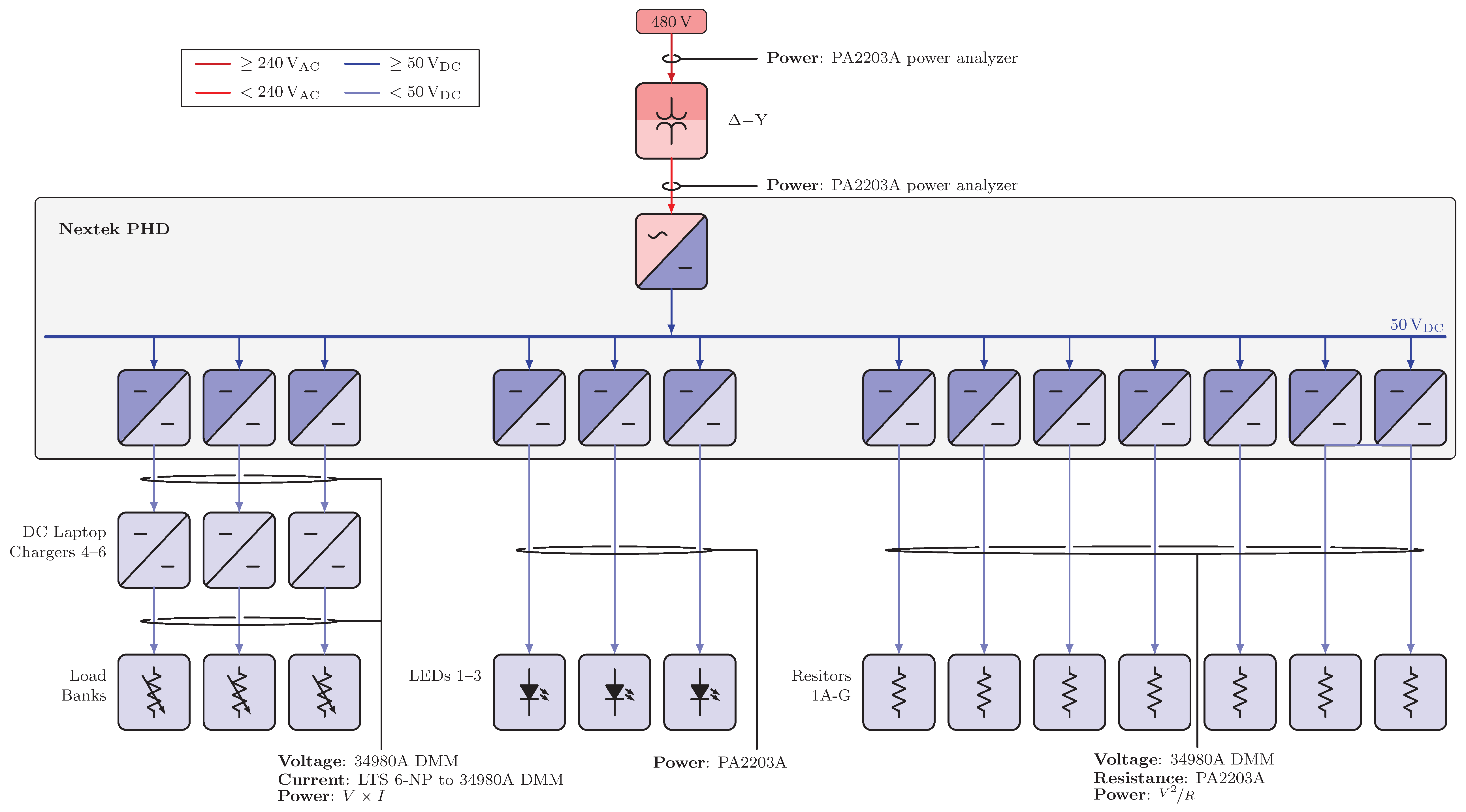 Energies 16 03001 g0a7