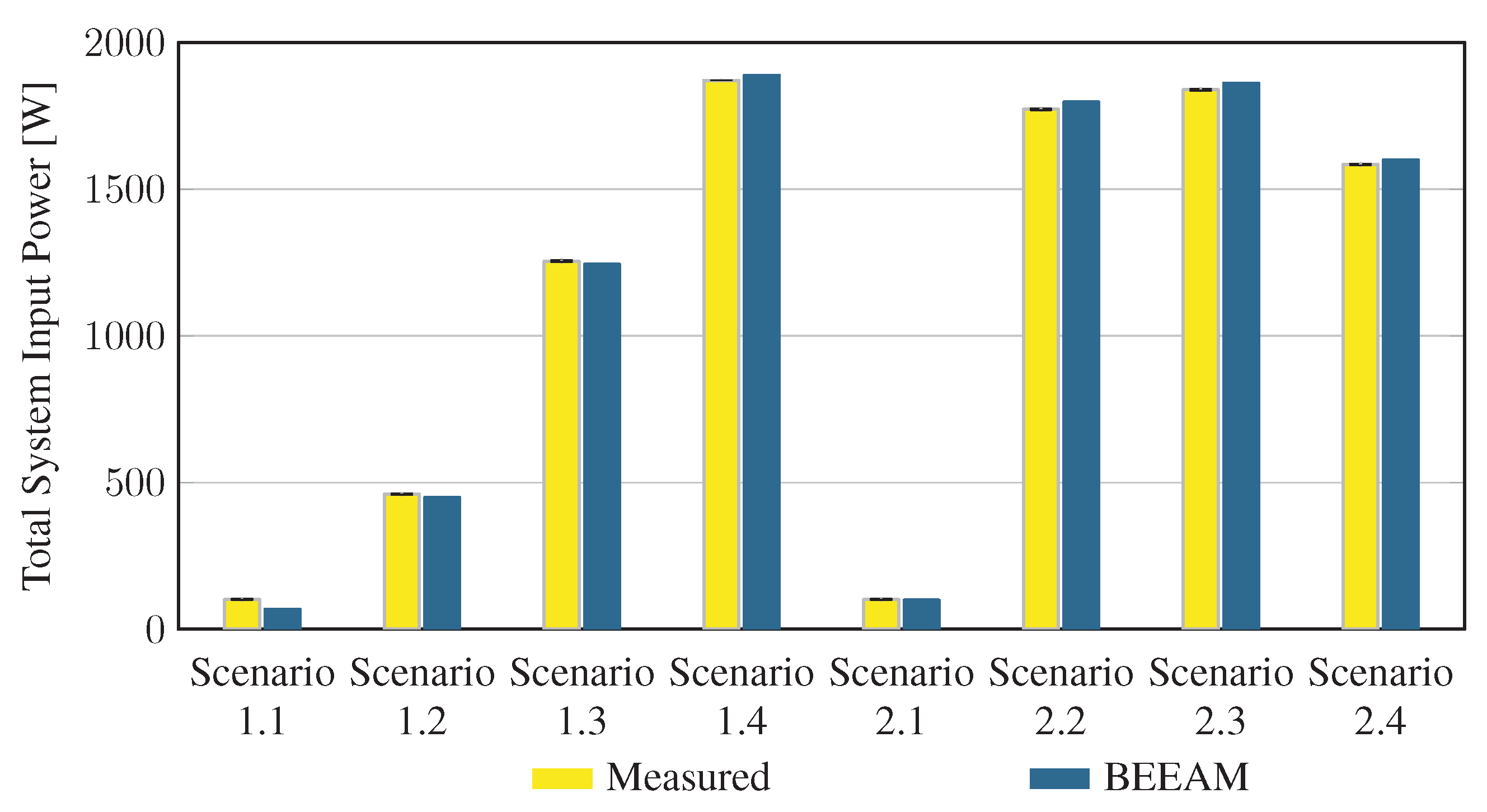 Energies 16 03001 g0a8