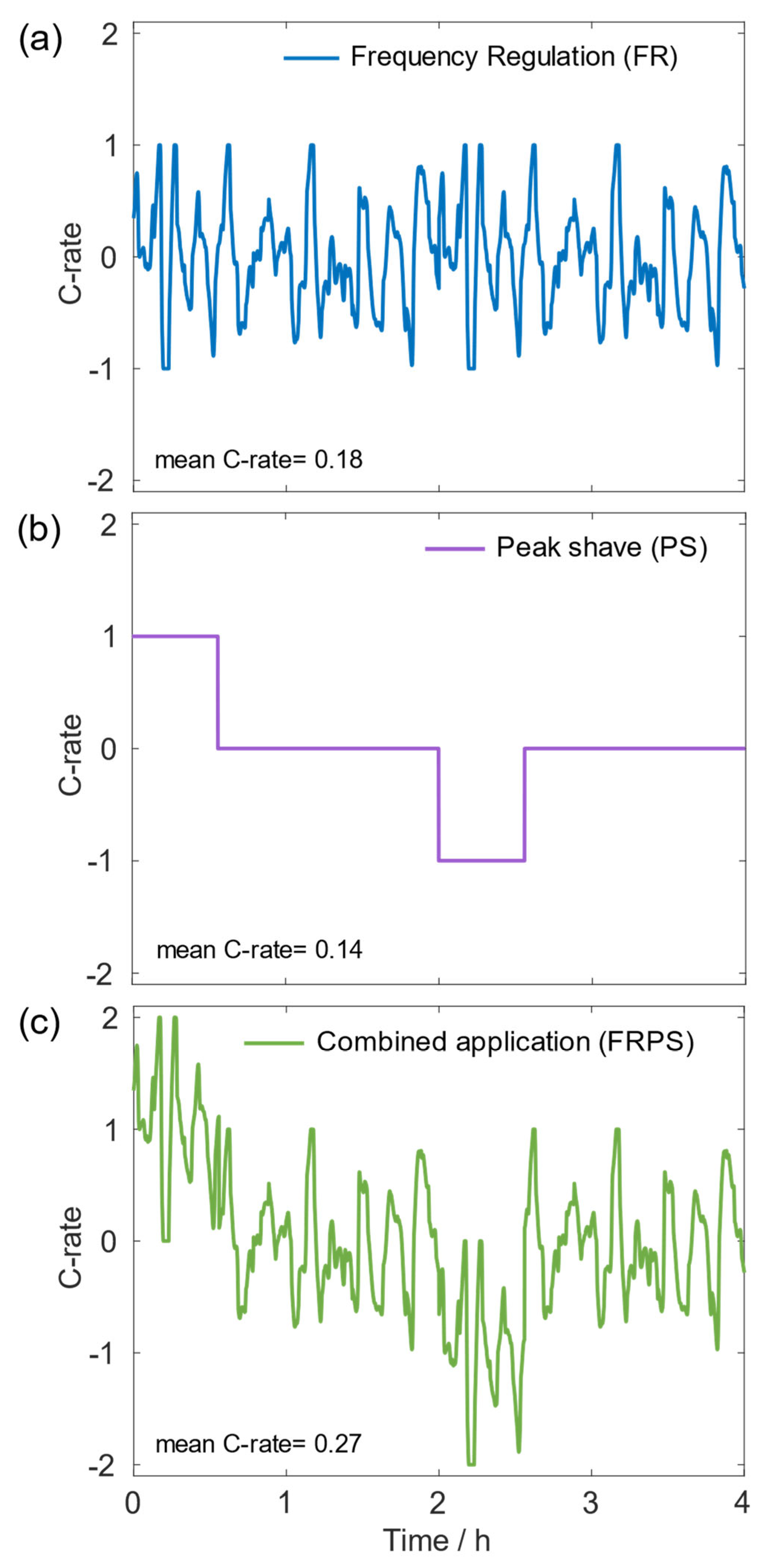Energies 16 03003 g002