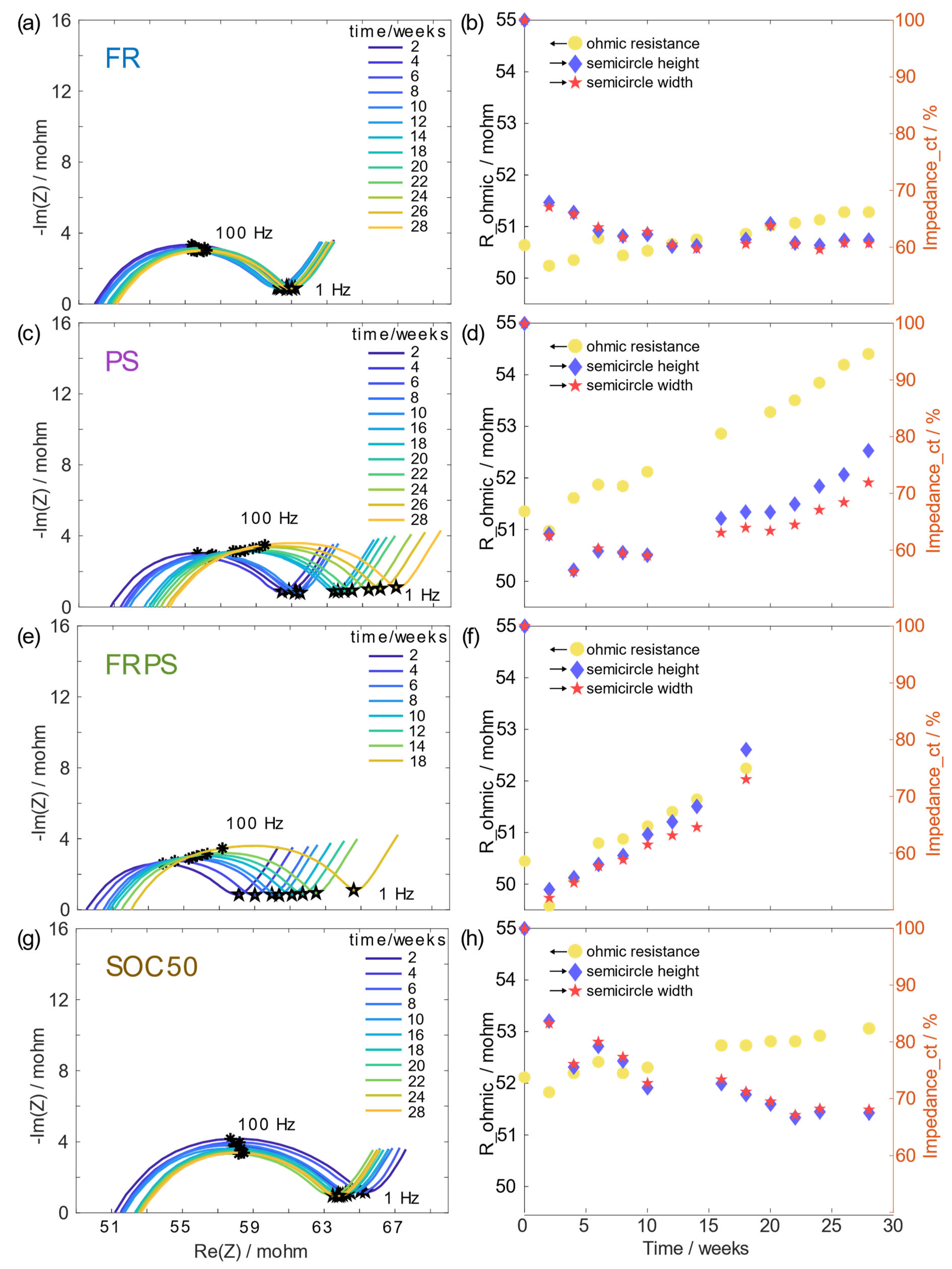 Energies 16 03003 g005
