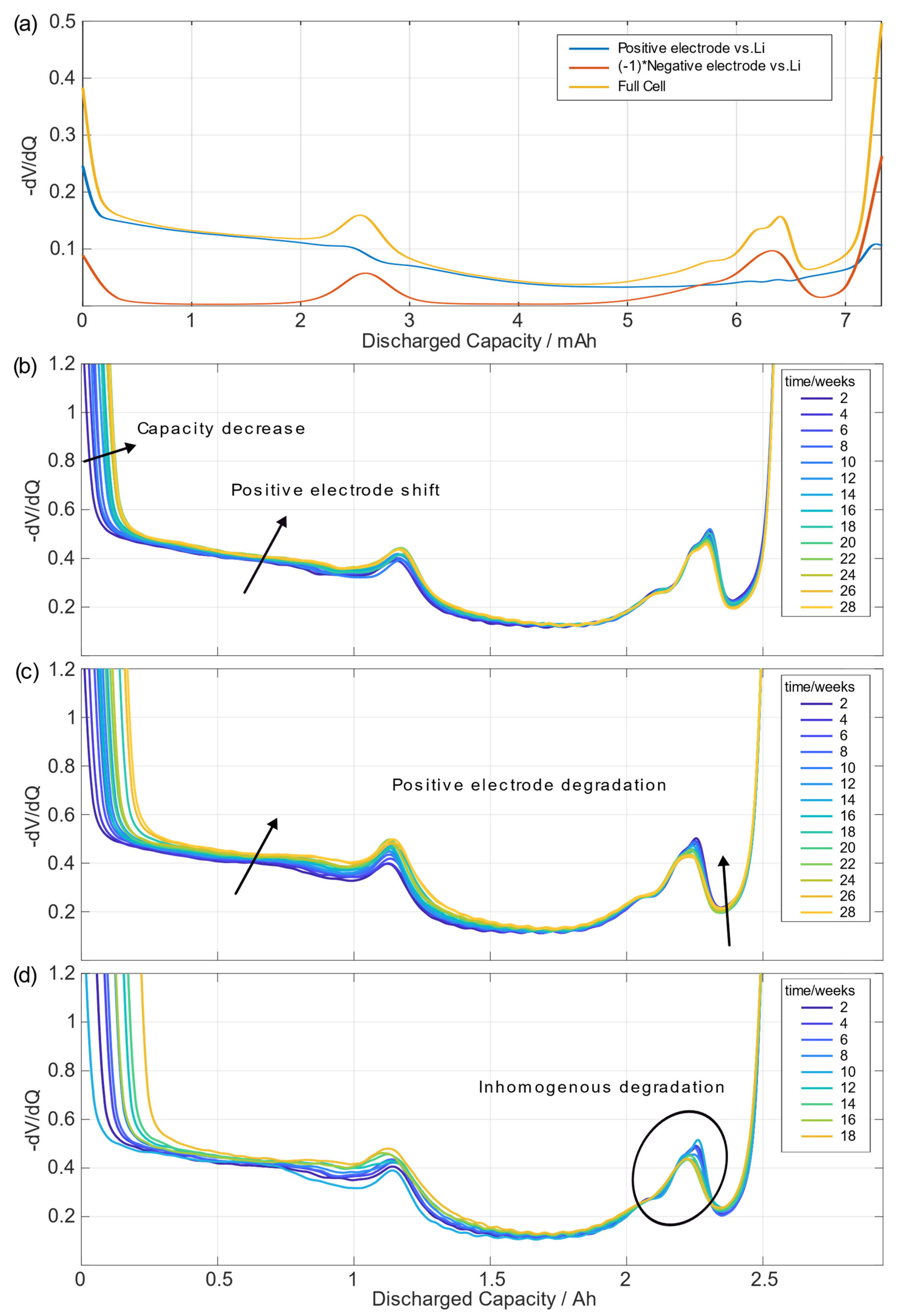 Energies 16 03003 g006