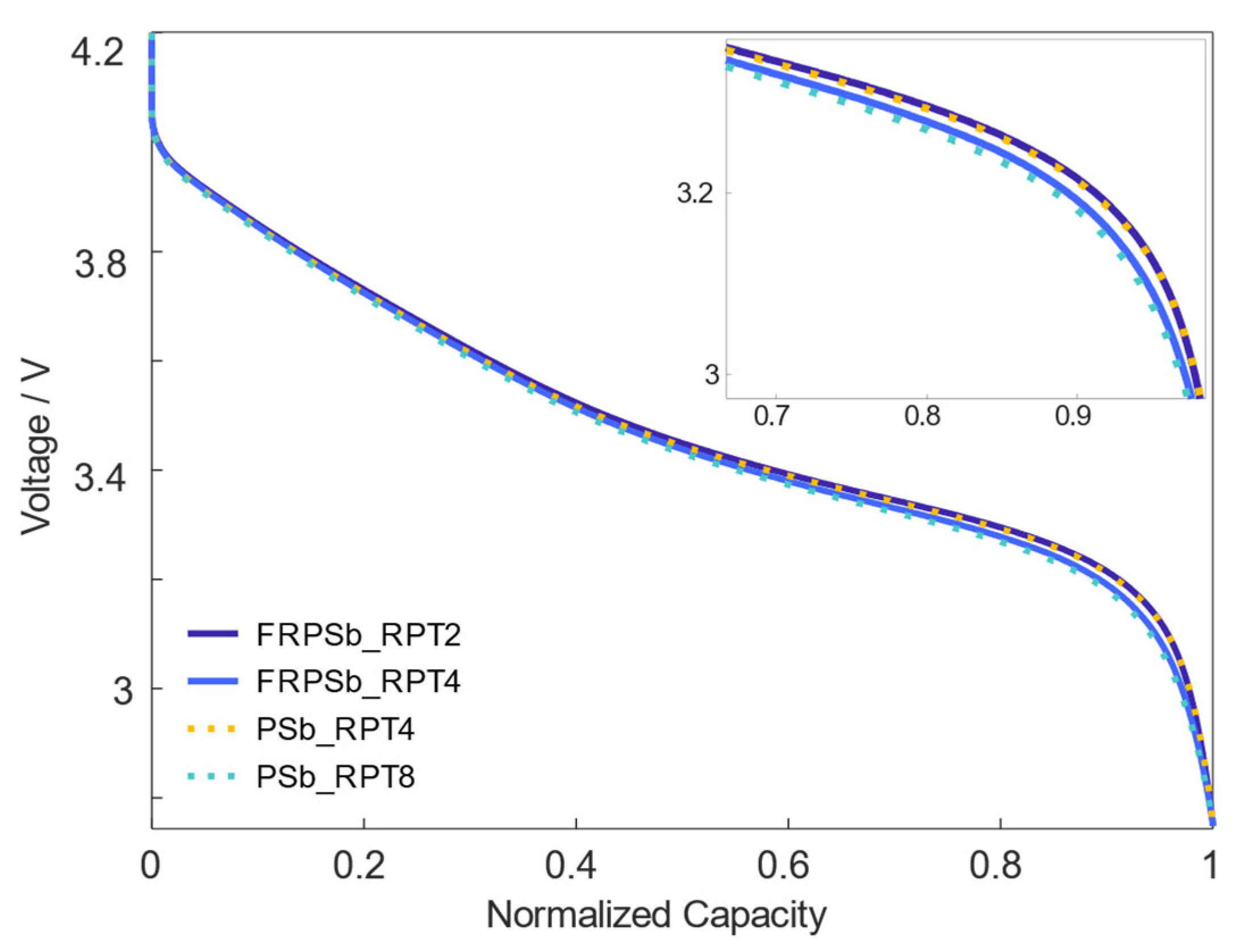 Energies 16 03003 g008