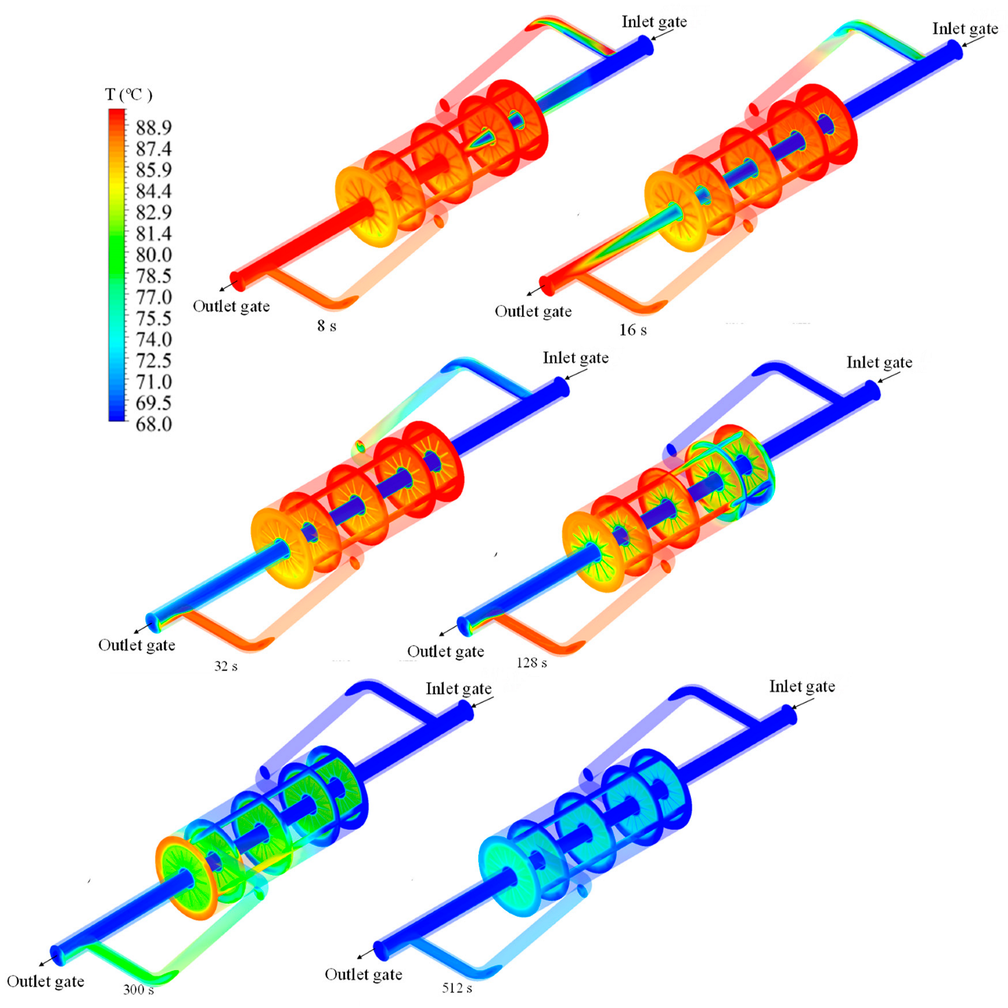 Energies 16 03013 g009