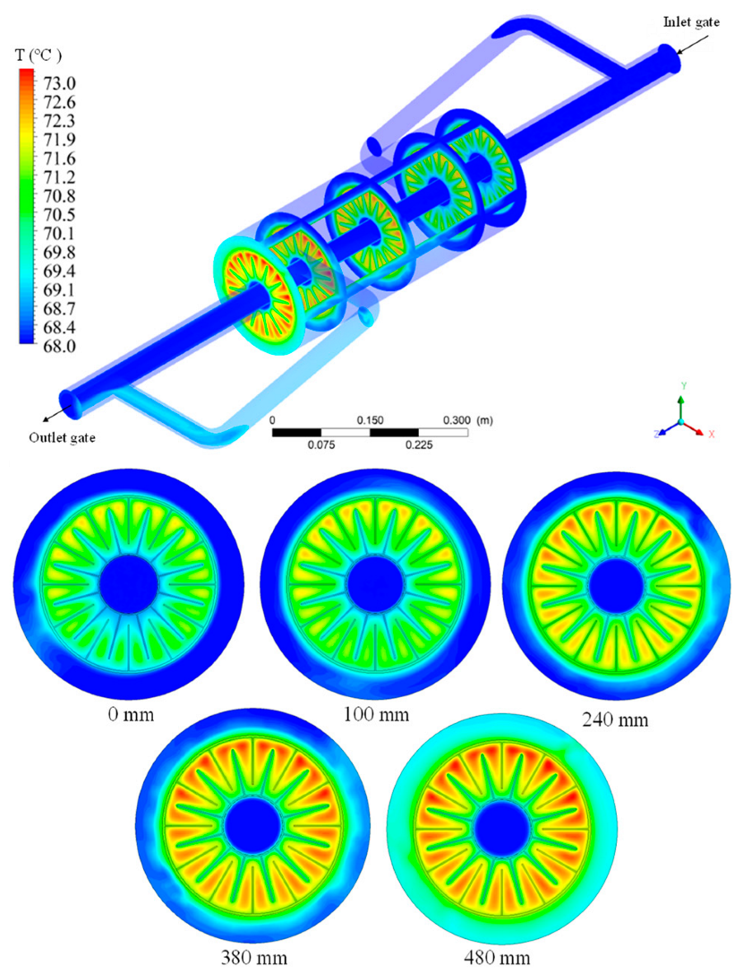 Energies 16 03013 g012