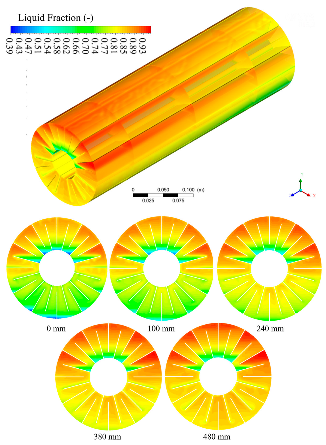 Energies 16 03013 g015