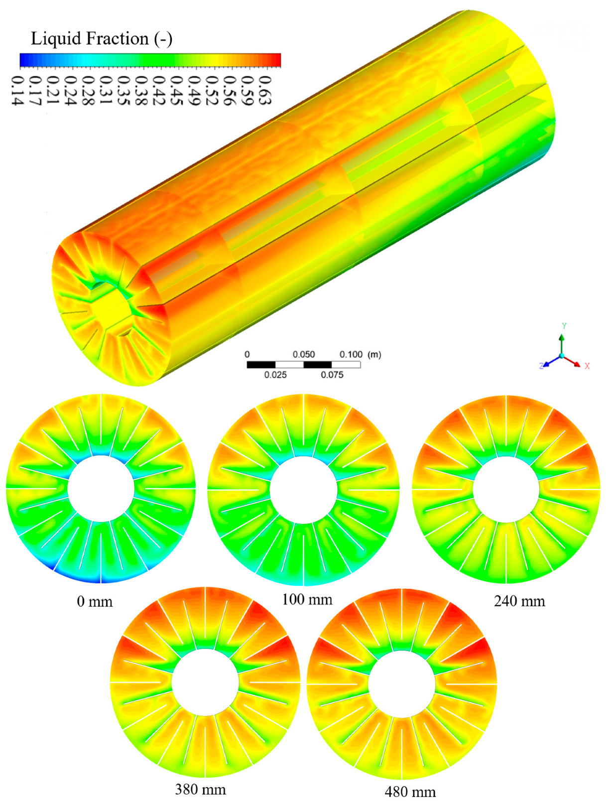 Energies 16 03013 g016