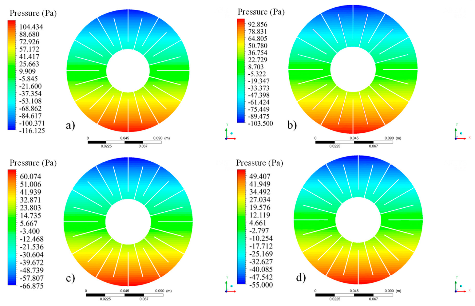 Energies 16 03013 g018