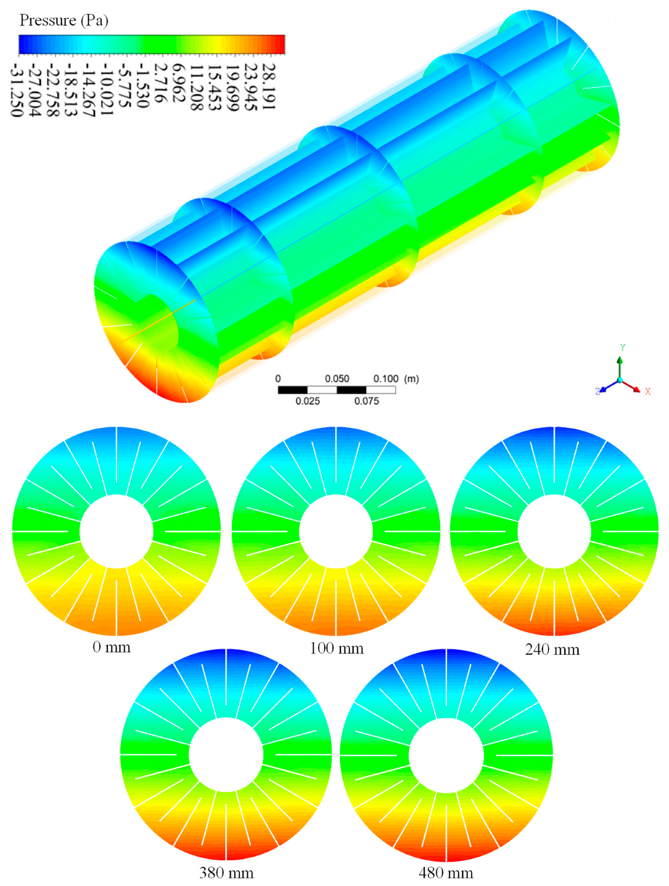 Energies 16 03013 g020