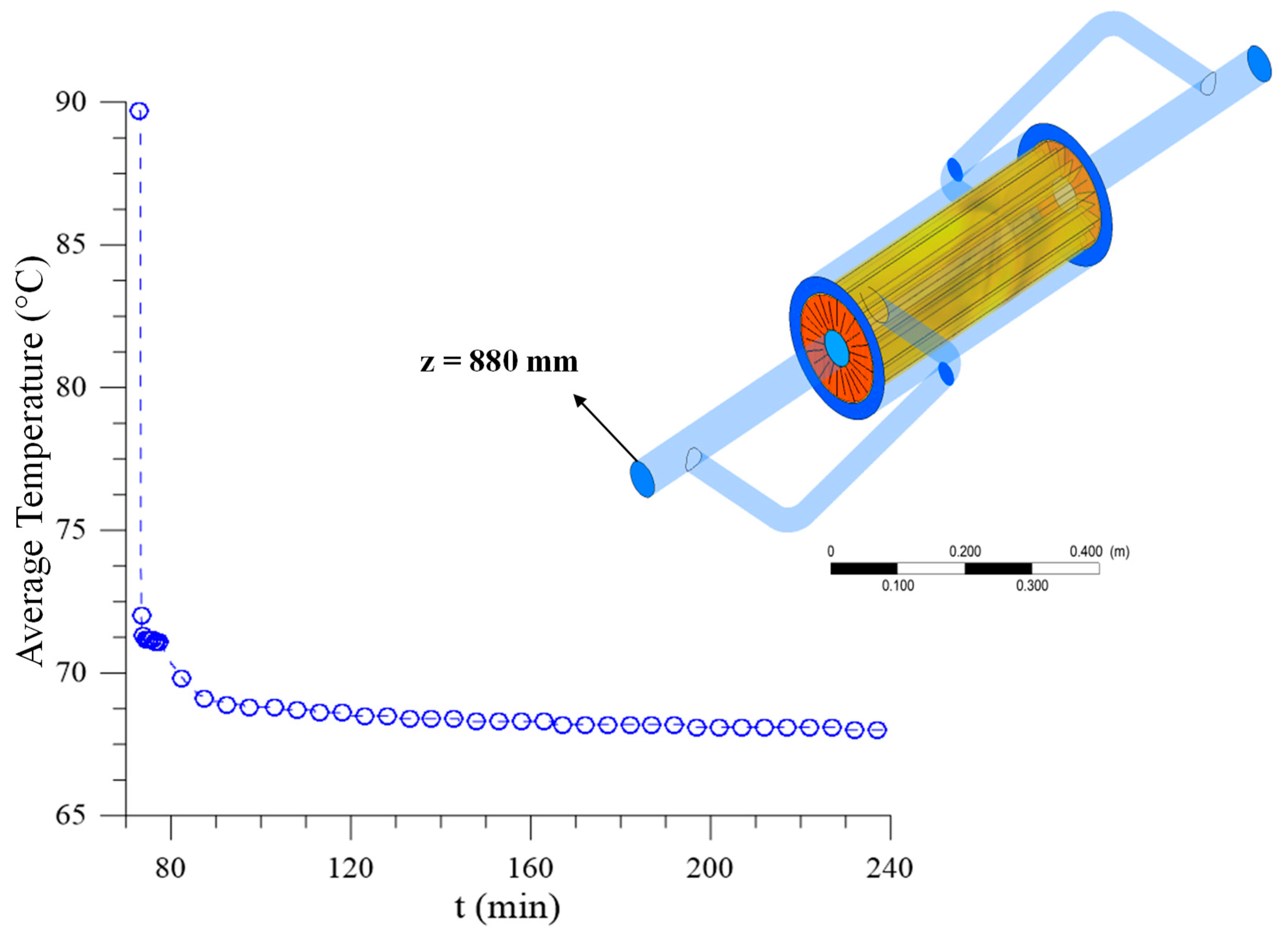 Energies 16 03013 g027