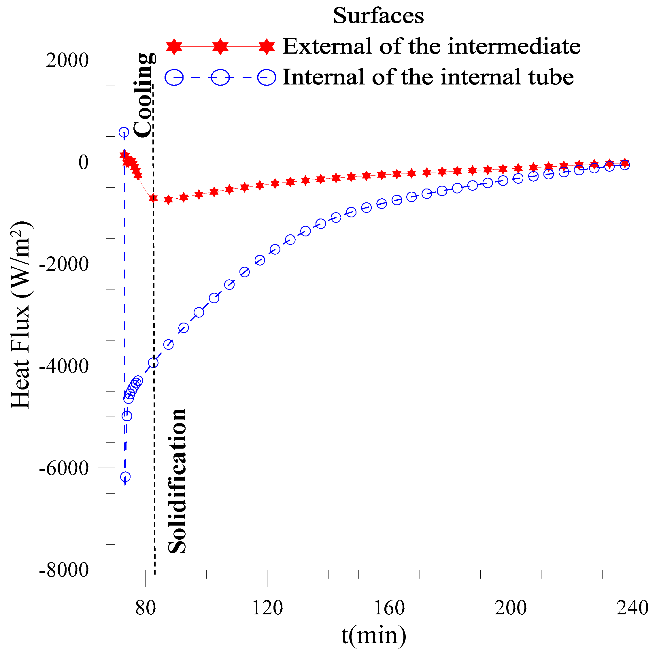 Energies 16 03013 g028