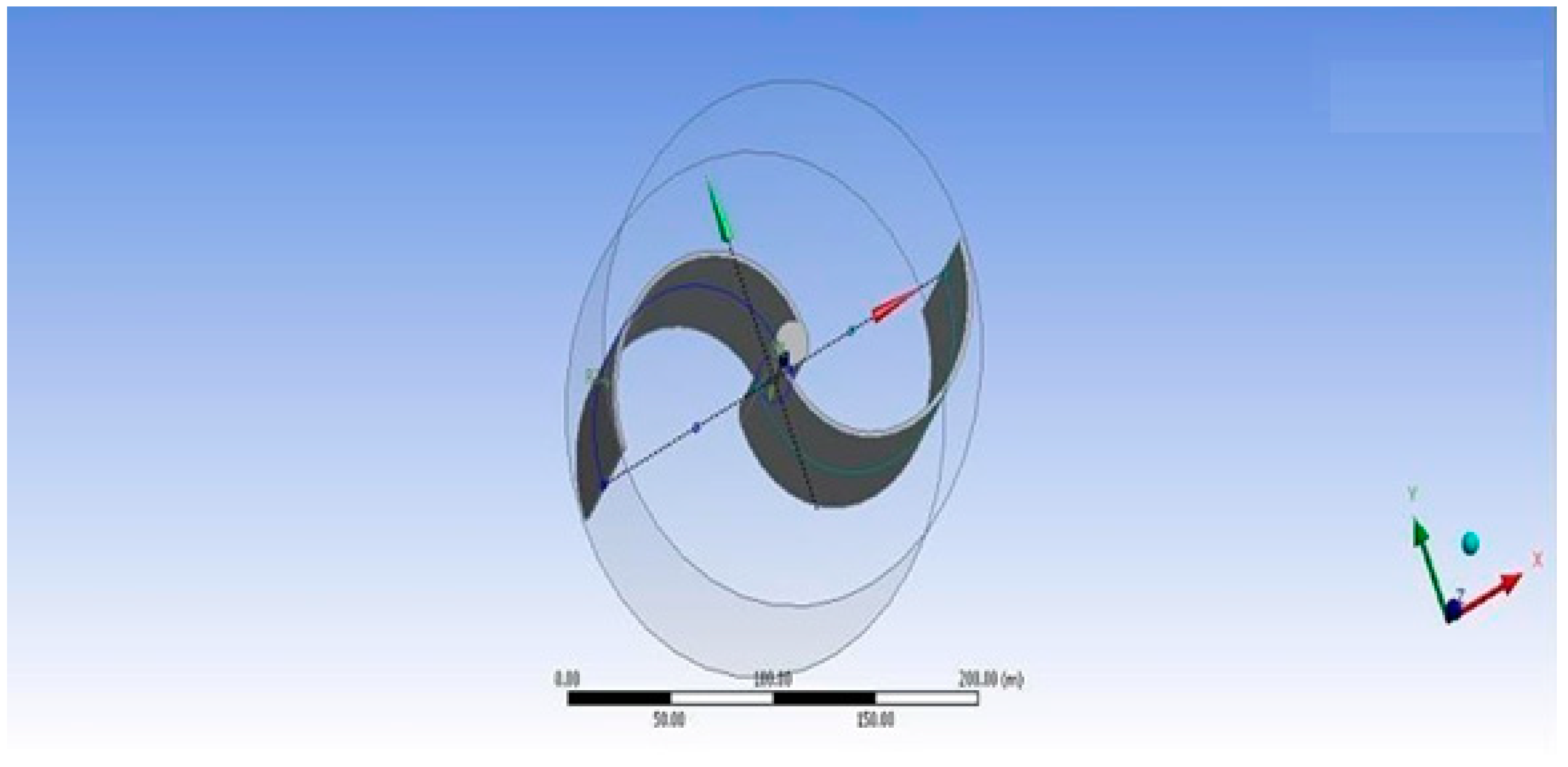 Energies 16 03015 g002 Energies 16 03015 g002