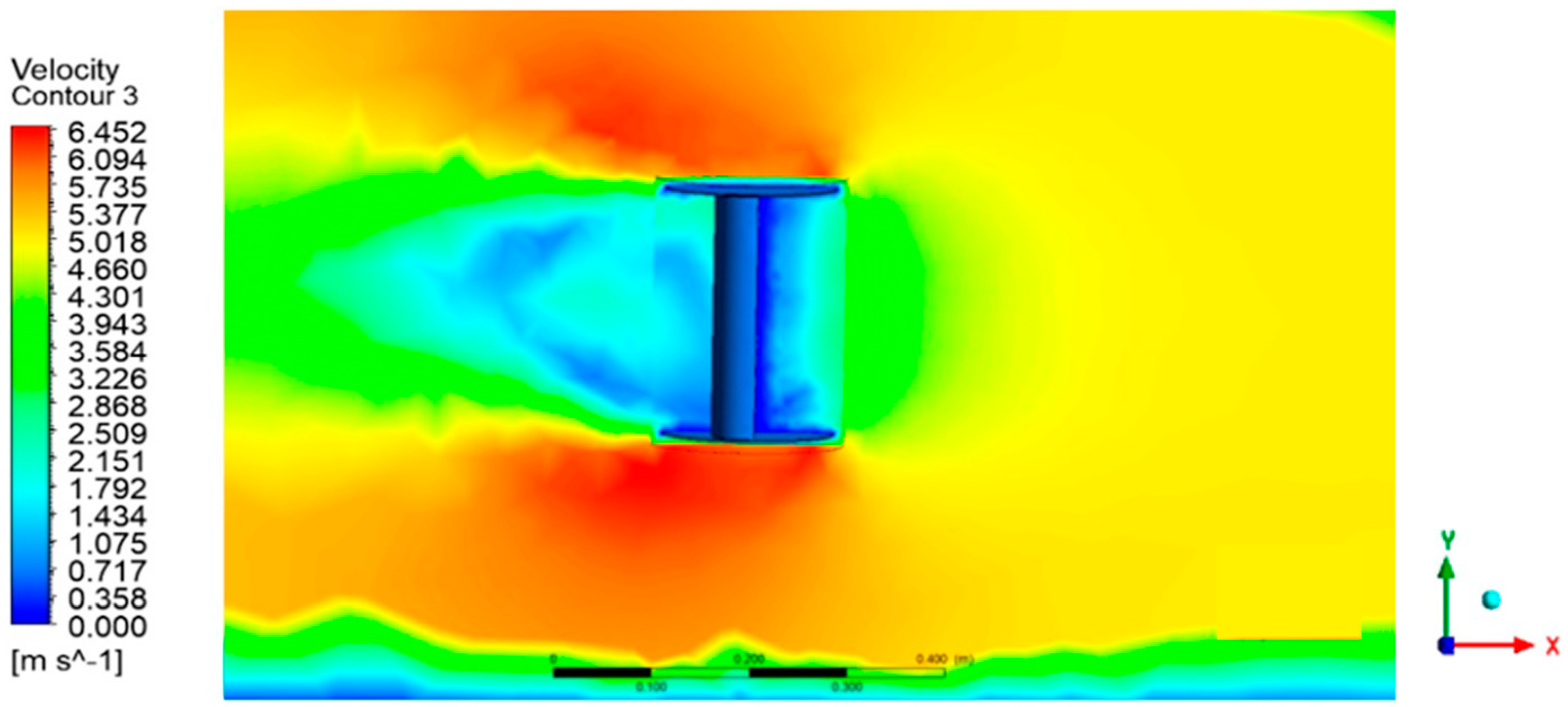 Energies 16 03015 g004 Energies 16 03015 g004