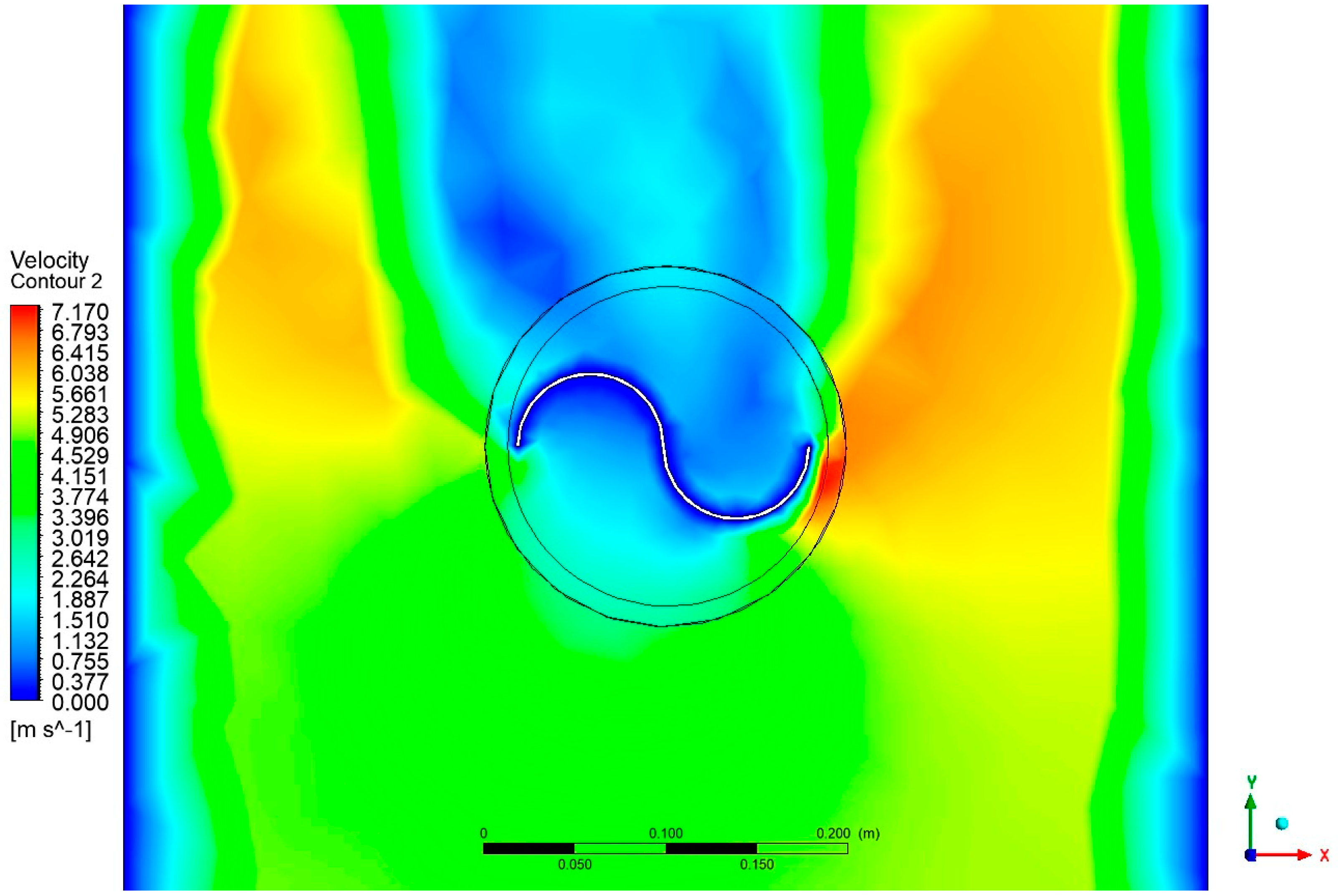 Energies 16 03015 g005 Energies 16 03015 g005