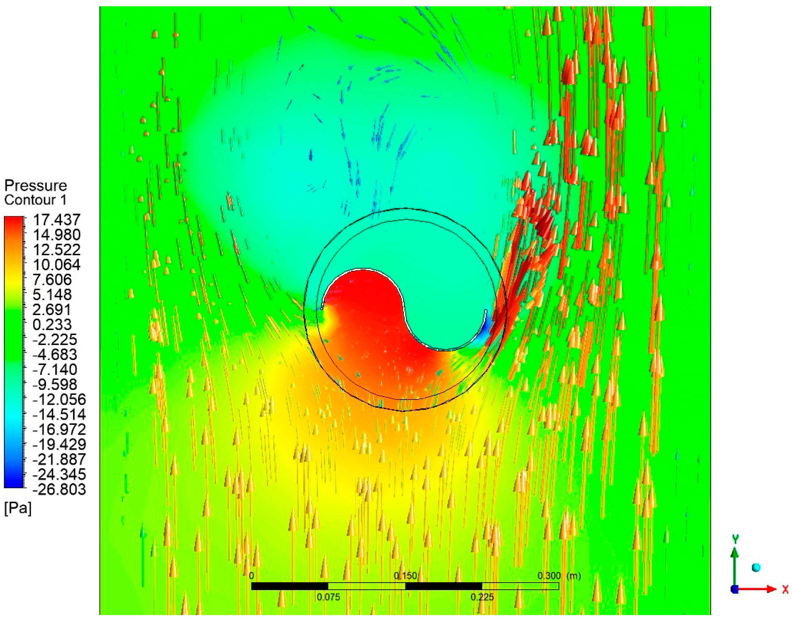Energies 16 03015 g006 Energies 16 03015 g006