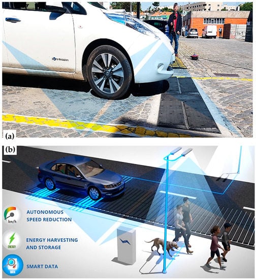 Energies 16 03016 g018