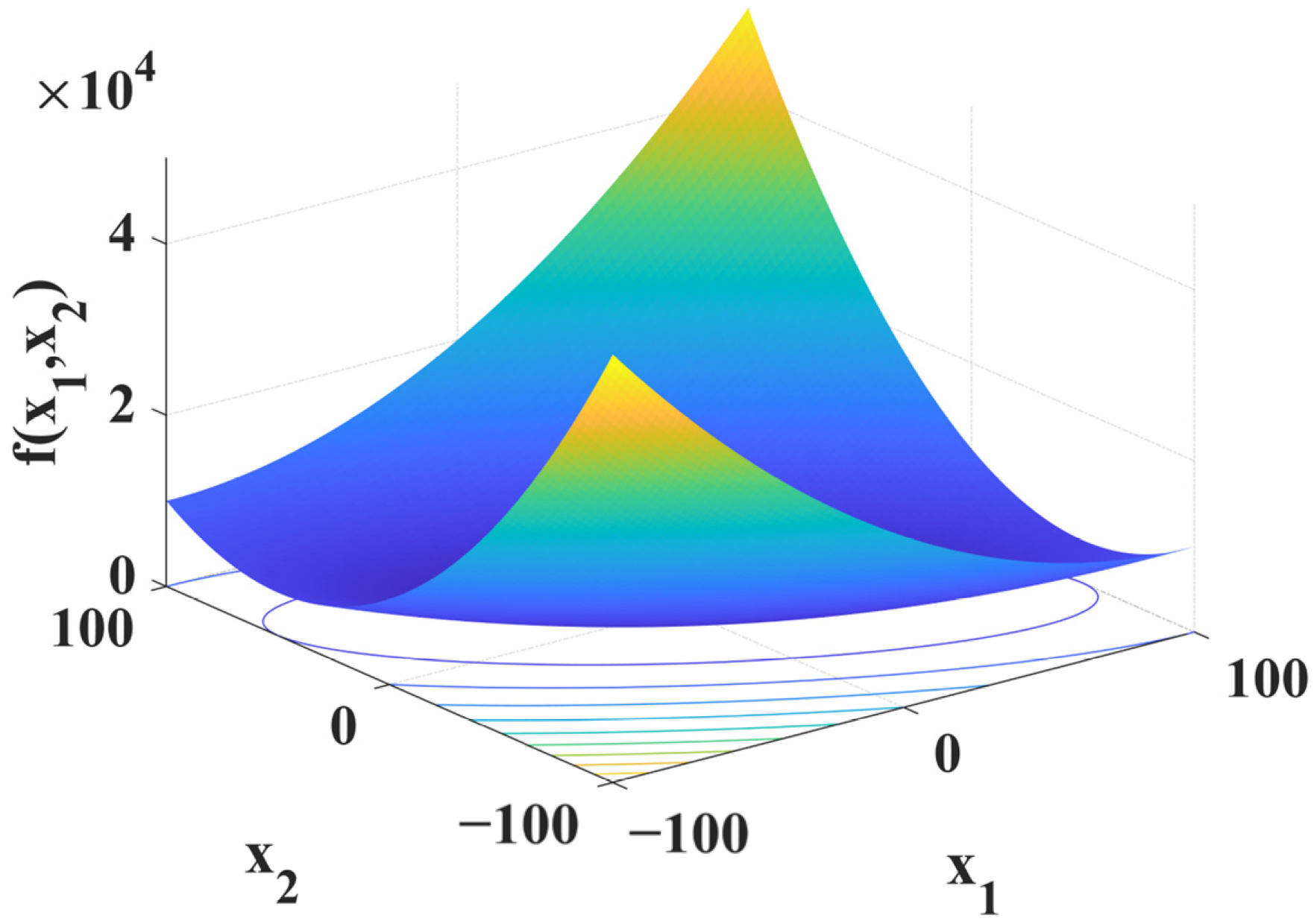 Energies 16 03021 g002