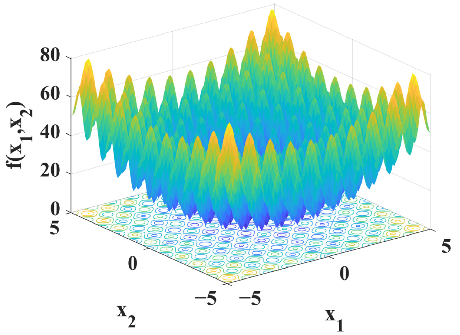 Energies 16 03021 g003