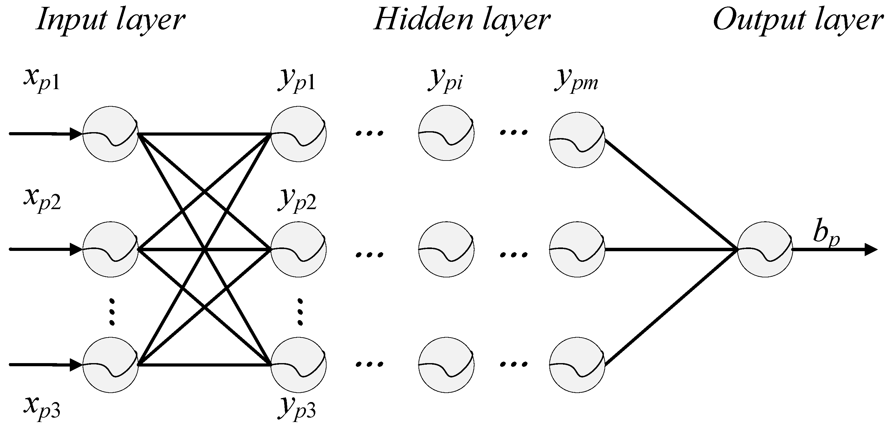 Energies 16 03021 g004