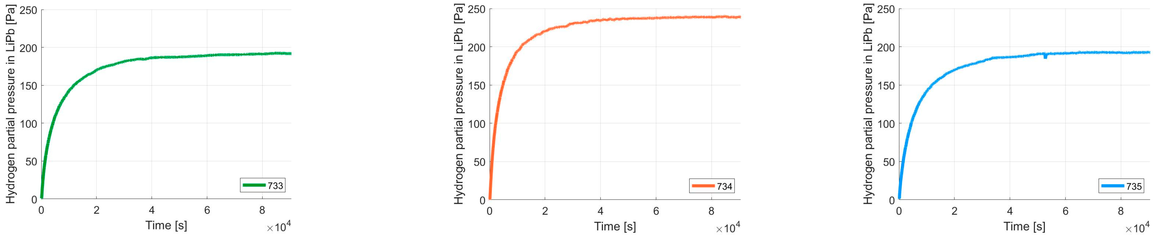 Energies 16 03022 g003