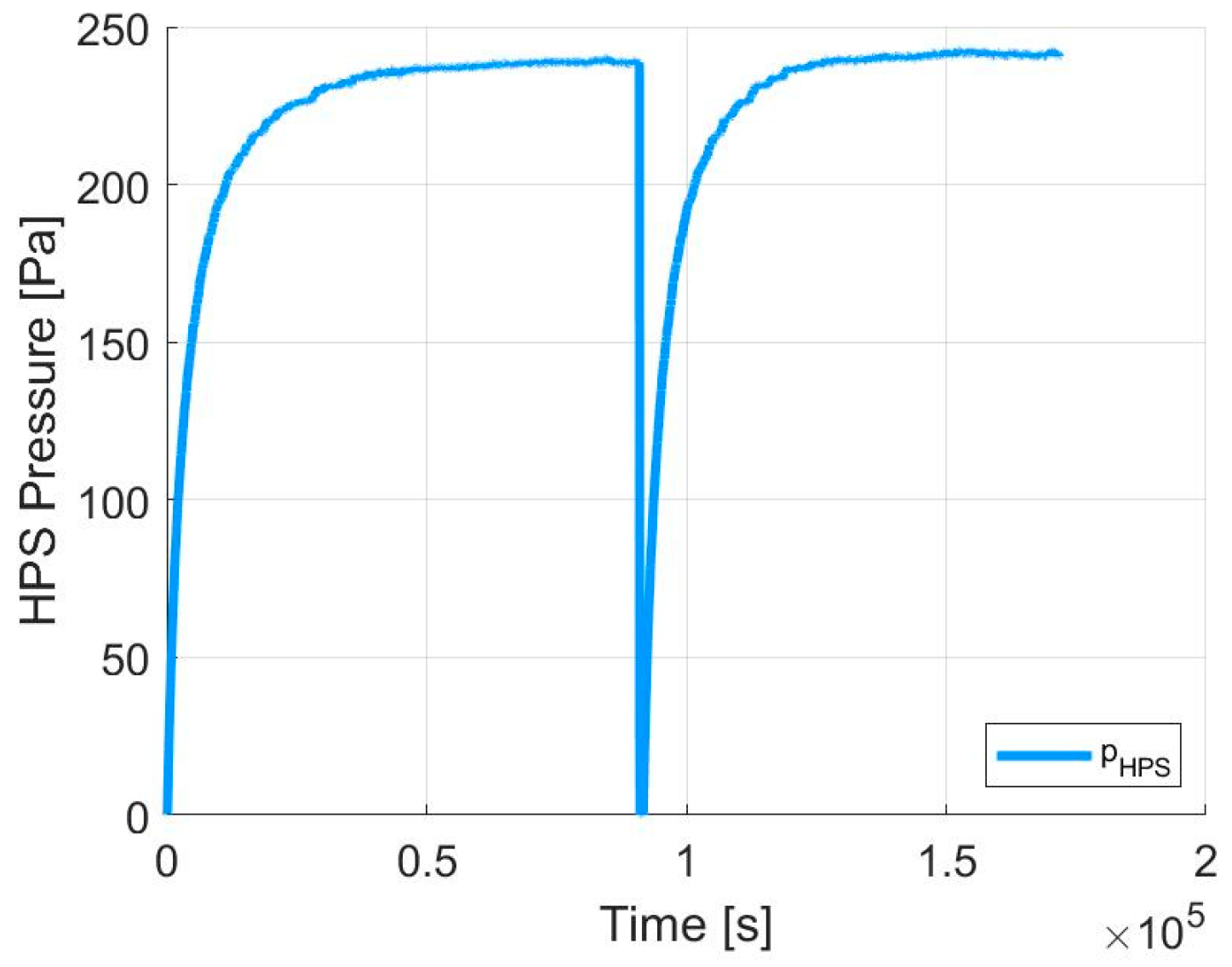 Energies 16 03022 g004