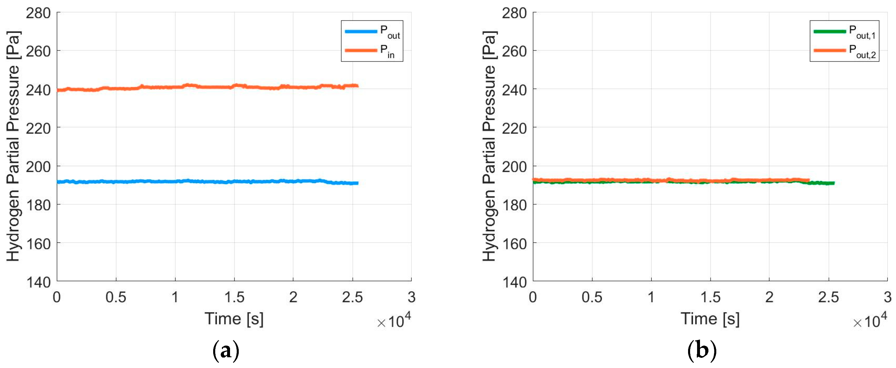 Energies 16 03022 g005