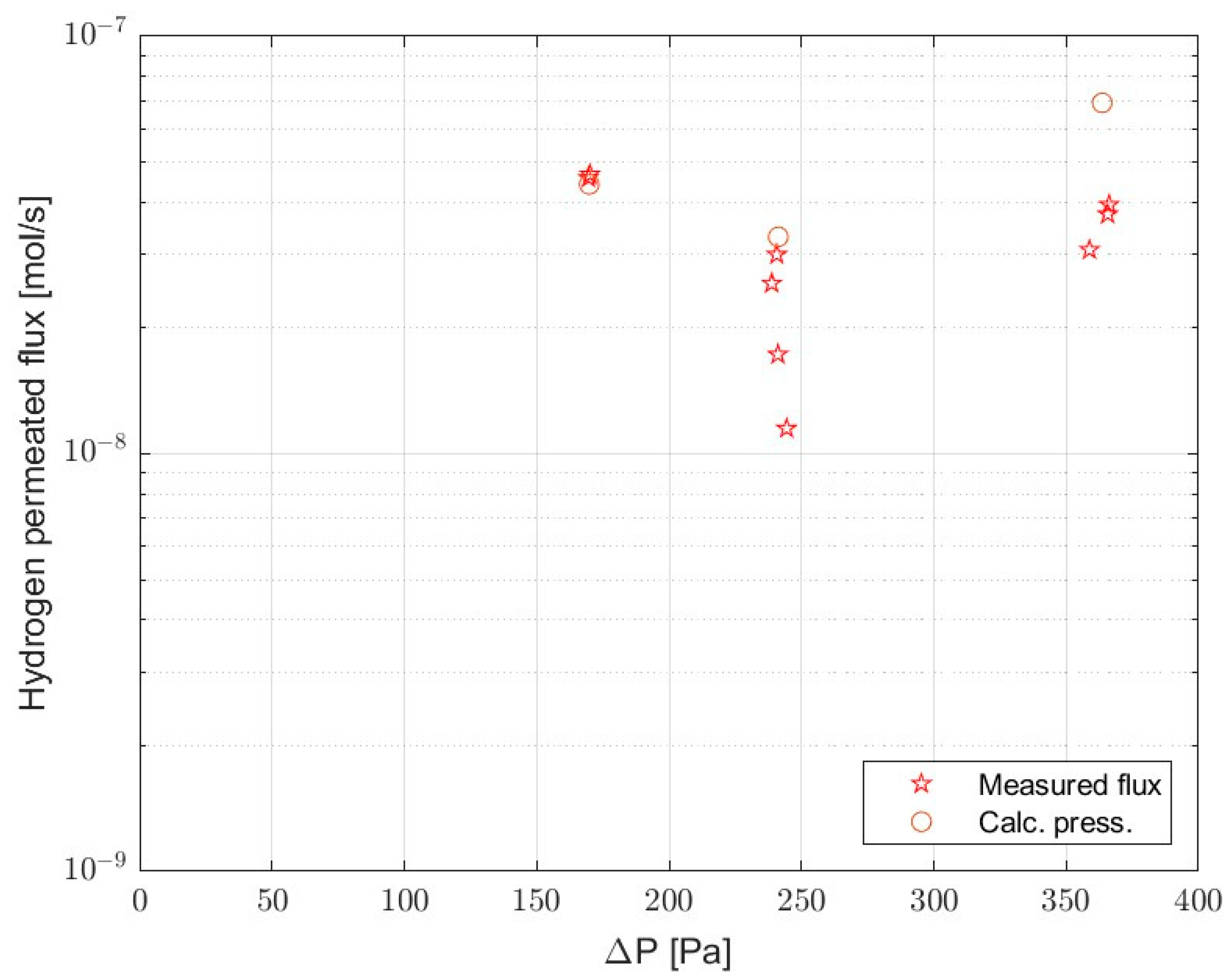 Energies 16 03022 g006