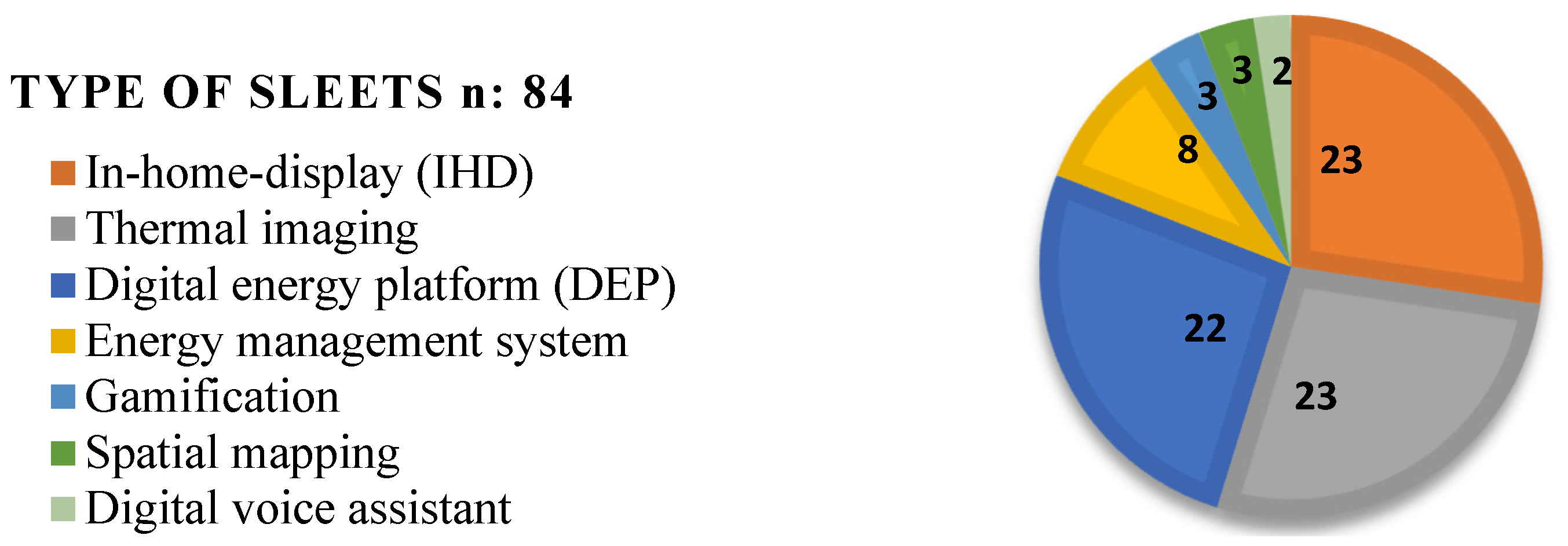 Energies 16 03037 g002