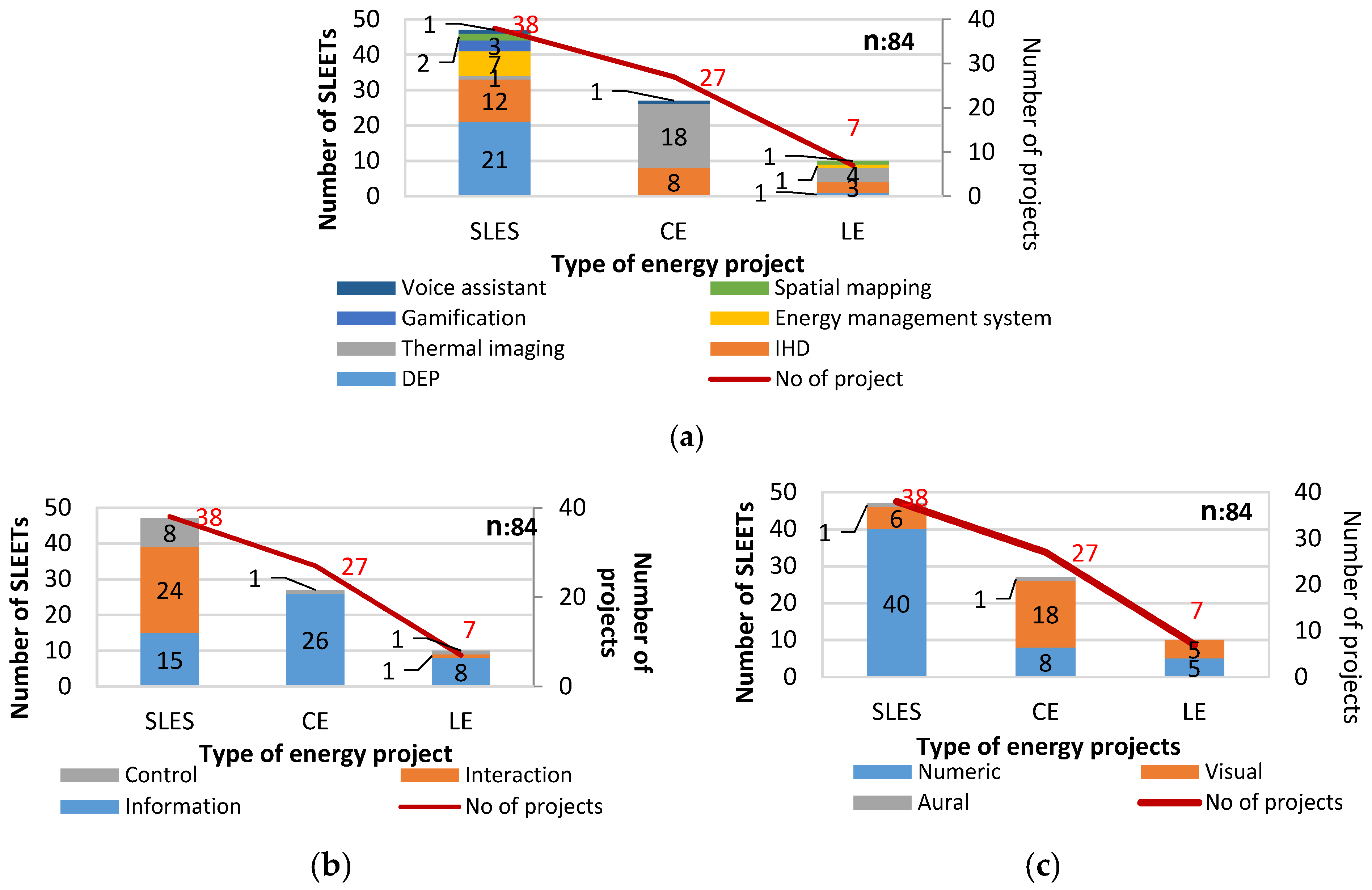 Energies 16 03037 g004
