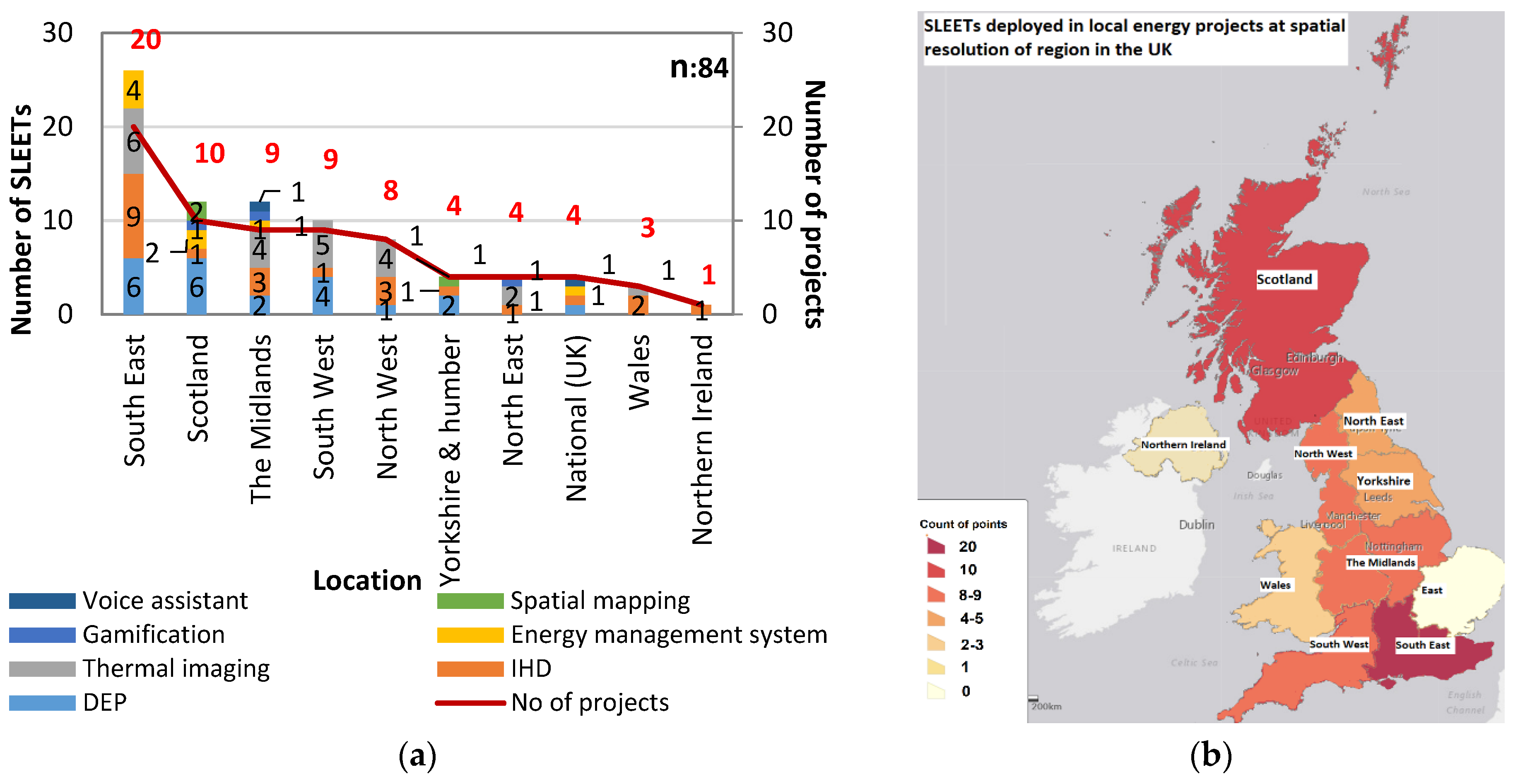 Energies 16 03037 g006