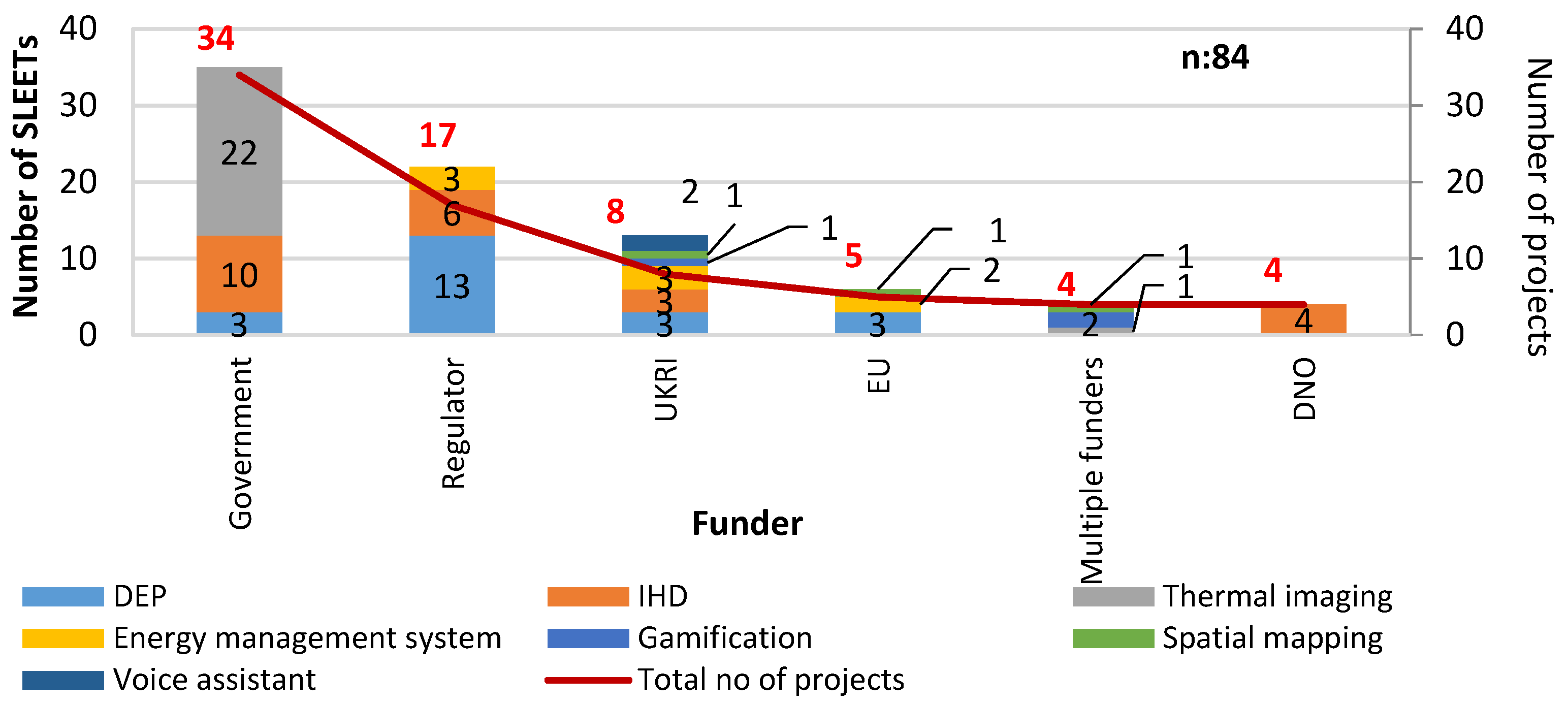 Energies 16 03037 g009