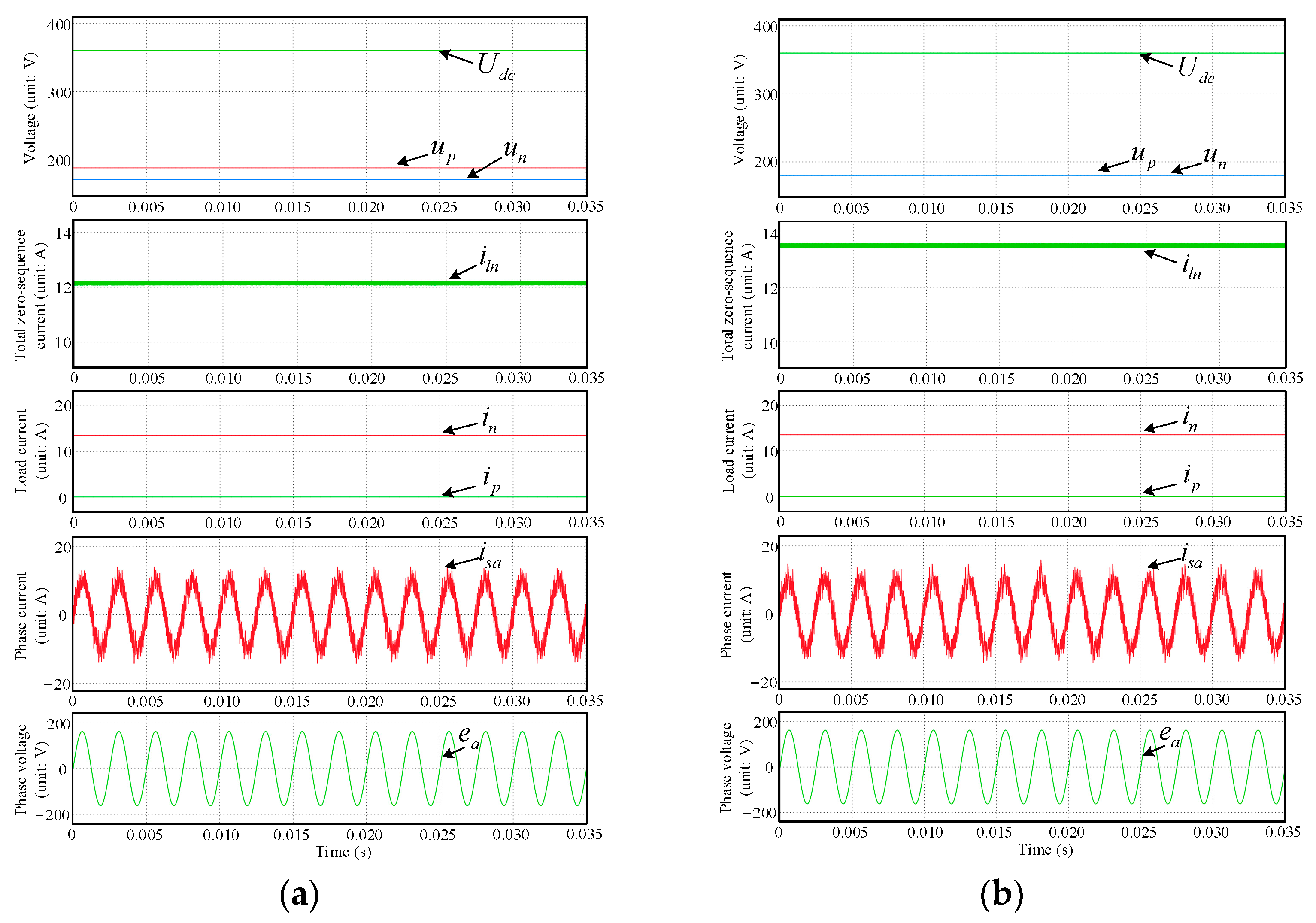 Energies 16 03038 g008