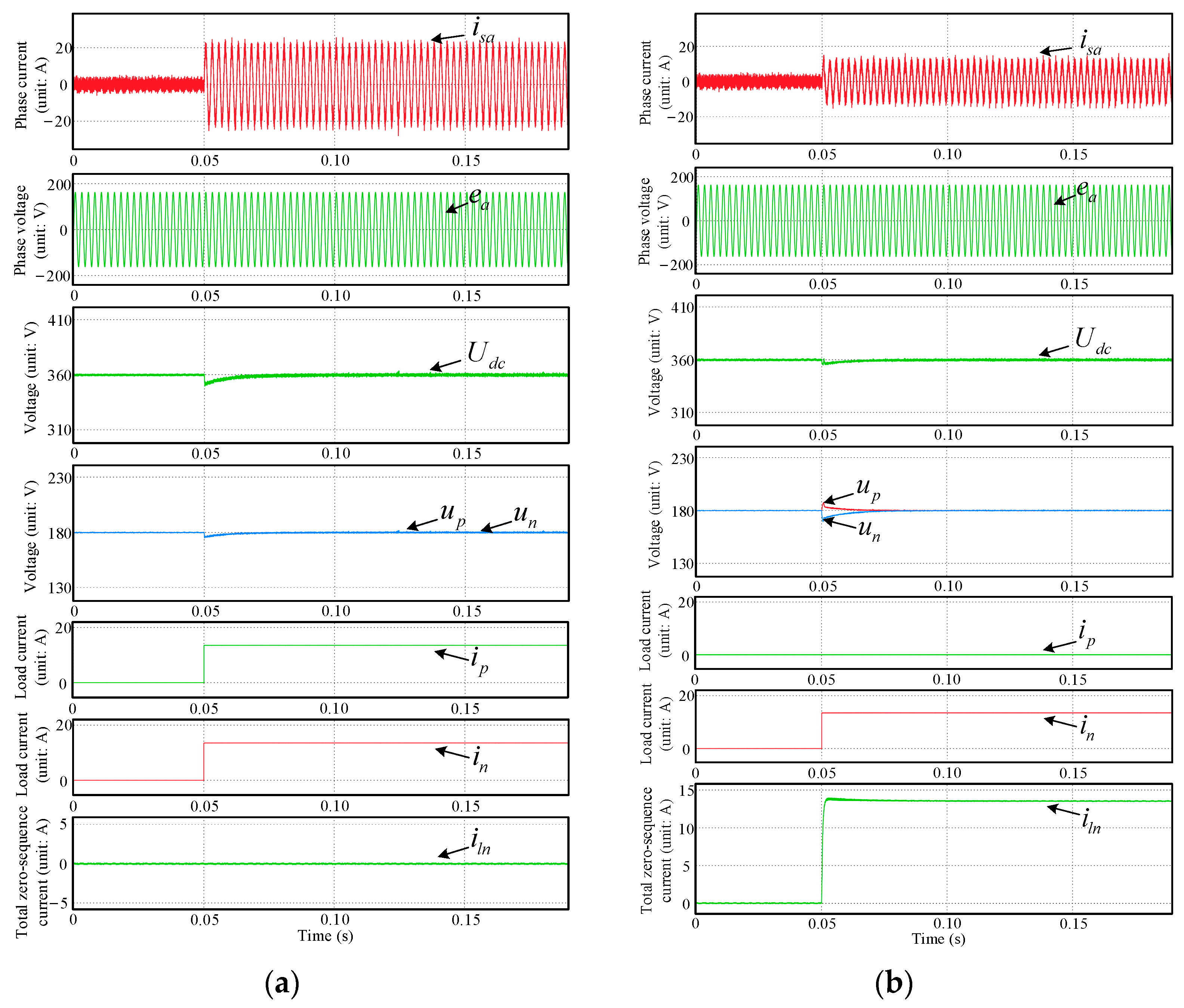 Energies 16 03038 g009