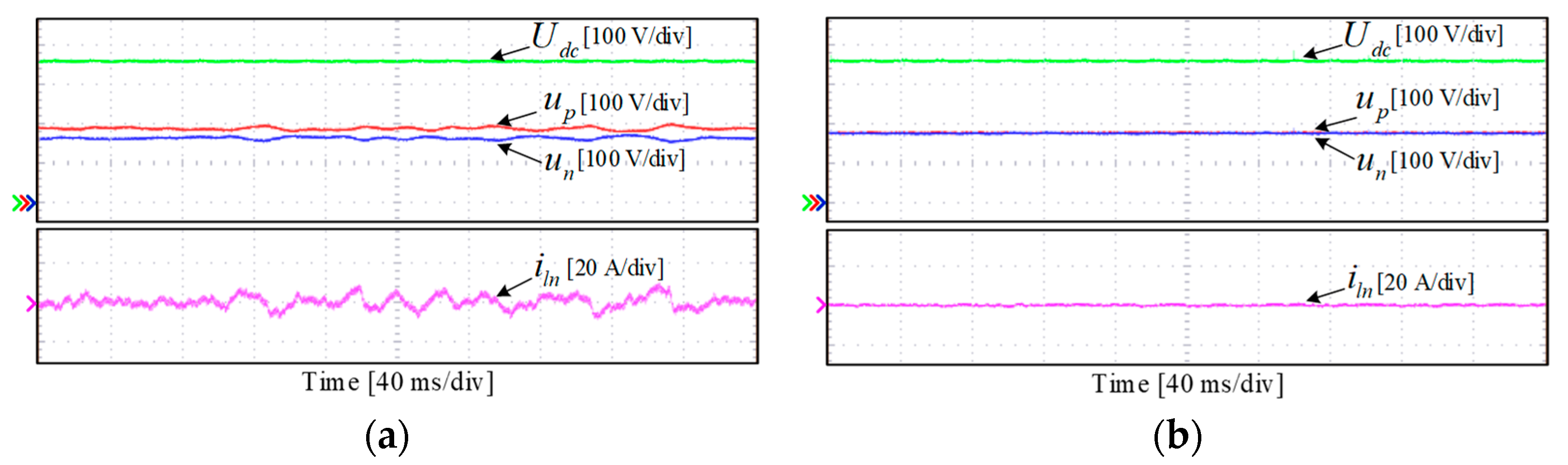 Energies 16 03038 g011