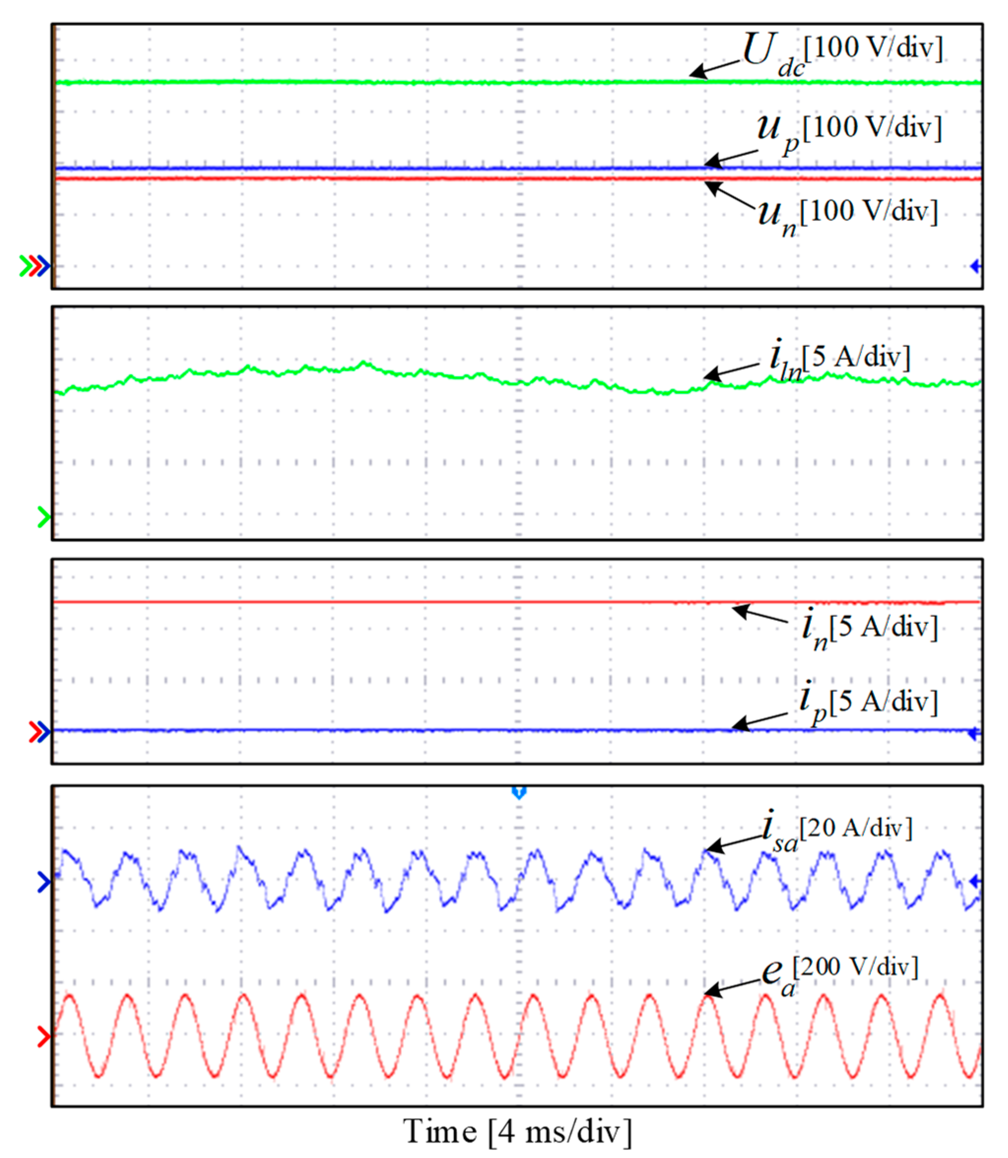 Energies 16 03038 g012