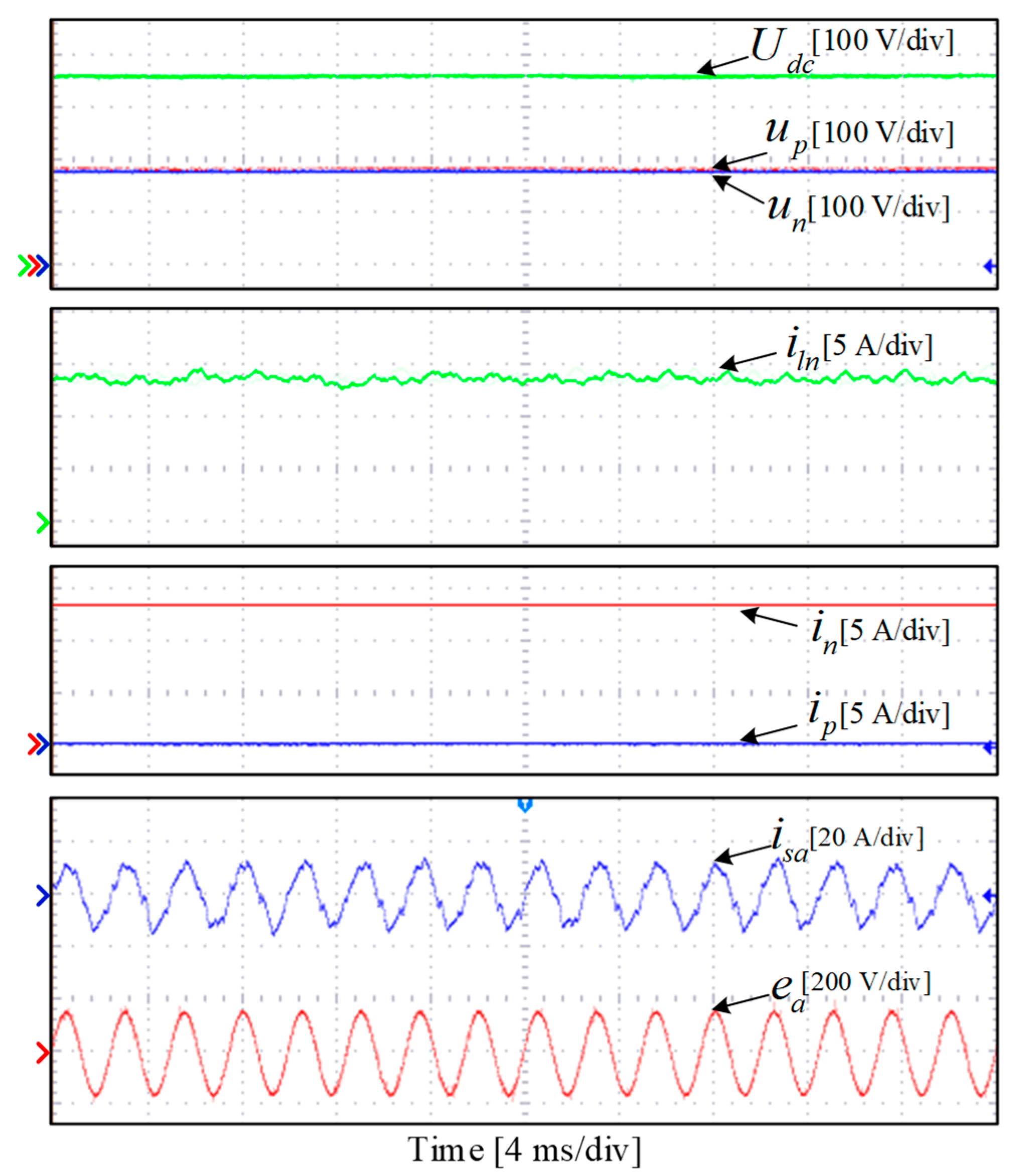 Energies 16 03038 g013