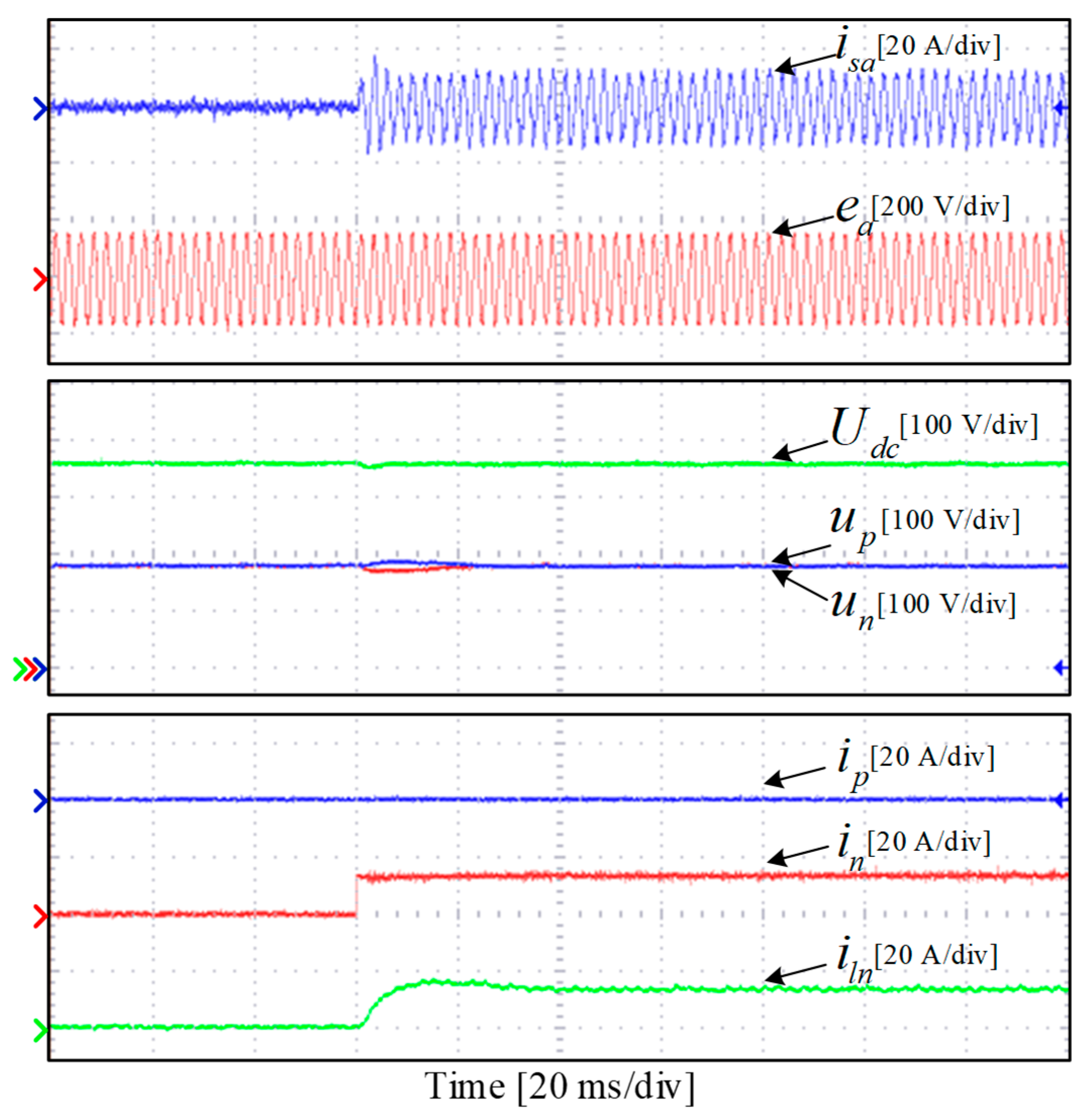 Energies 16 03038 g015