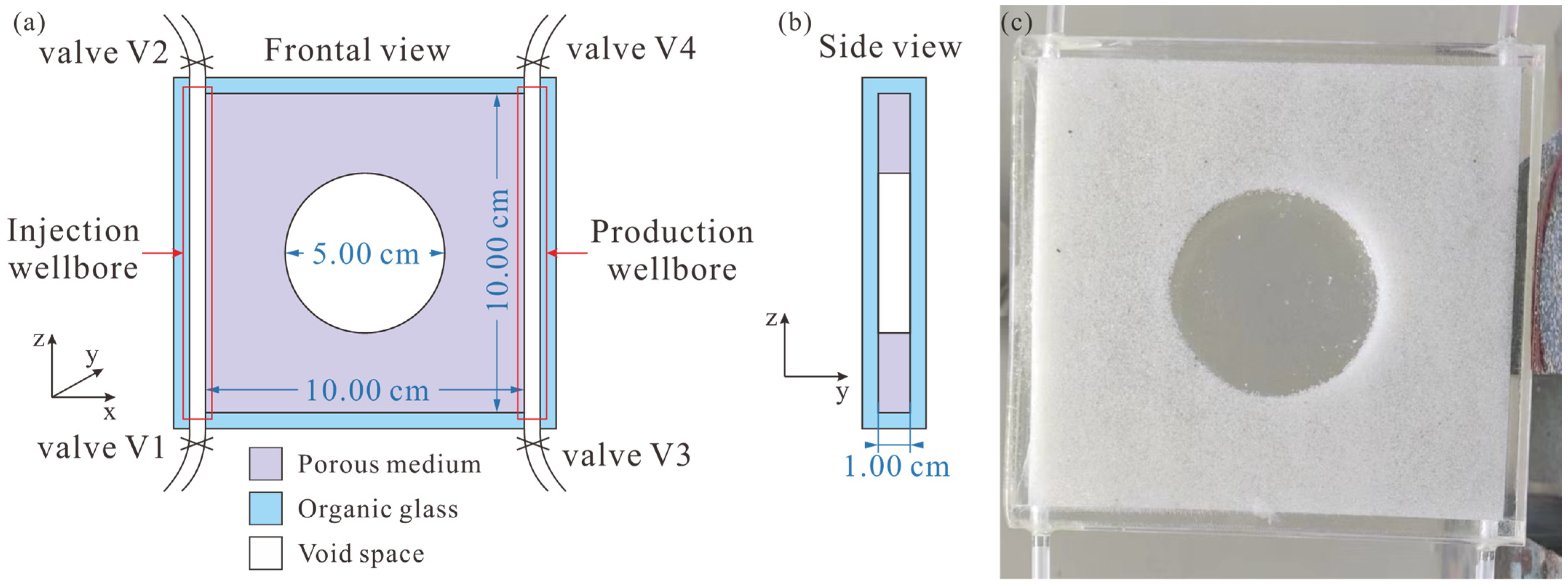 Energies 16 03041 g002