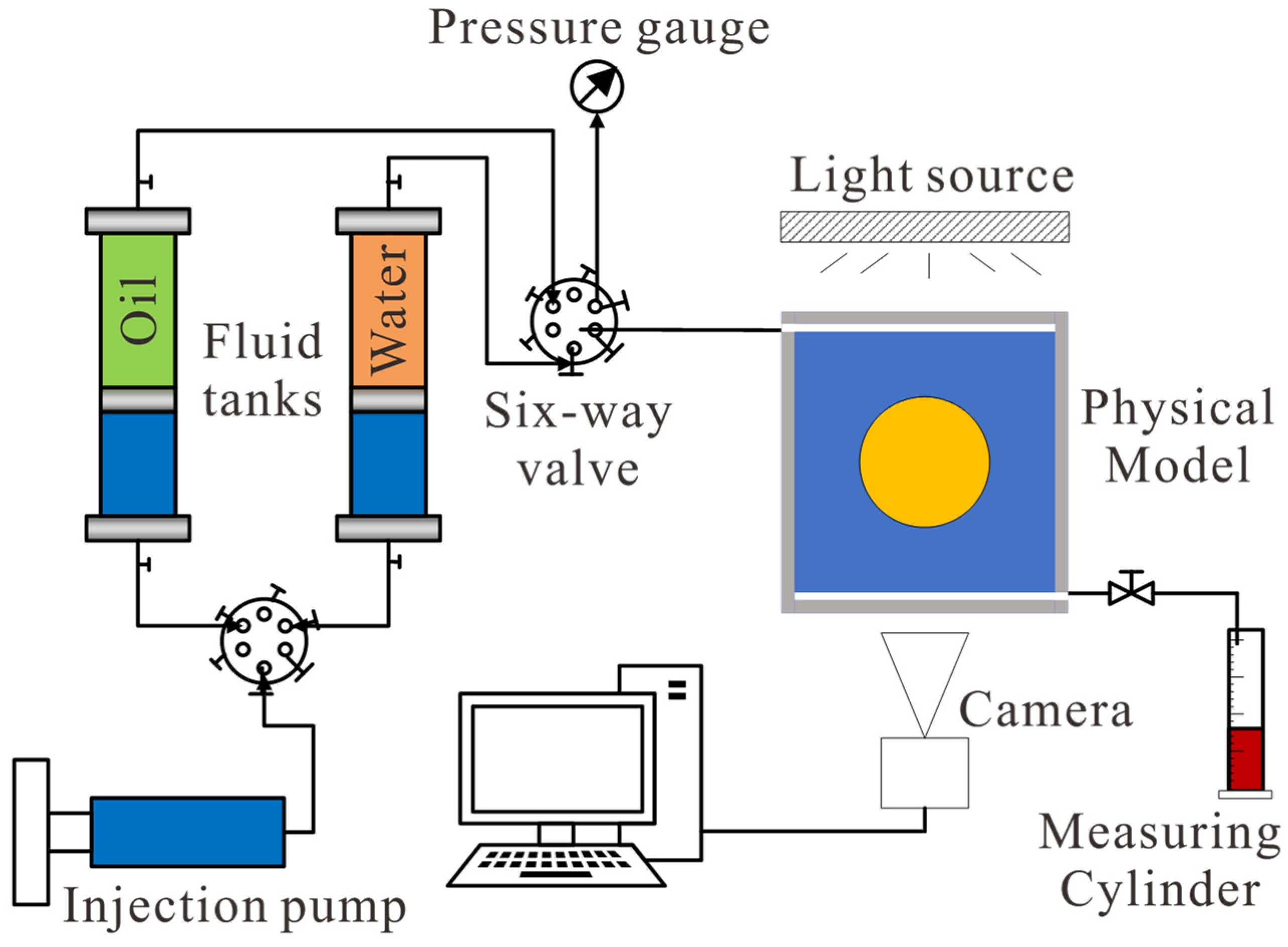 Energies 16 03041 g003