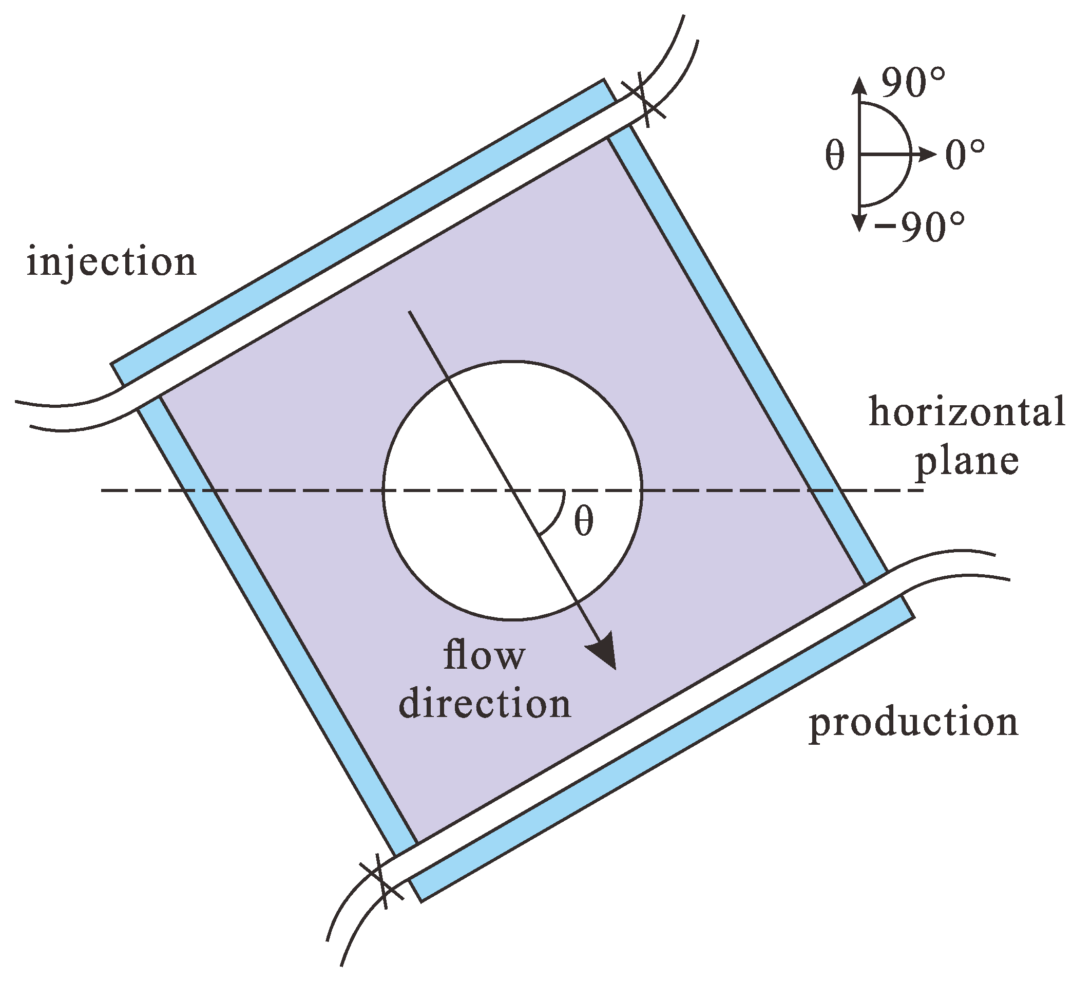 Energies 16 03041 g004
