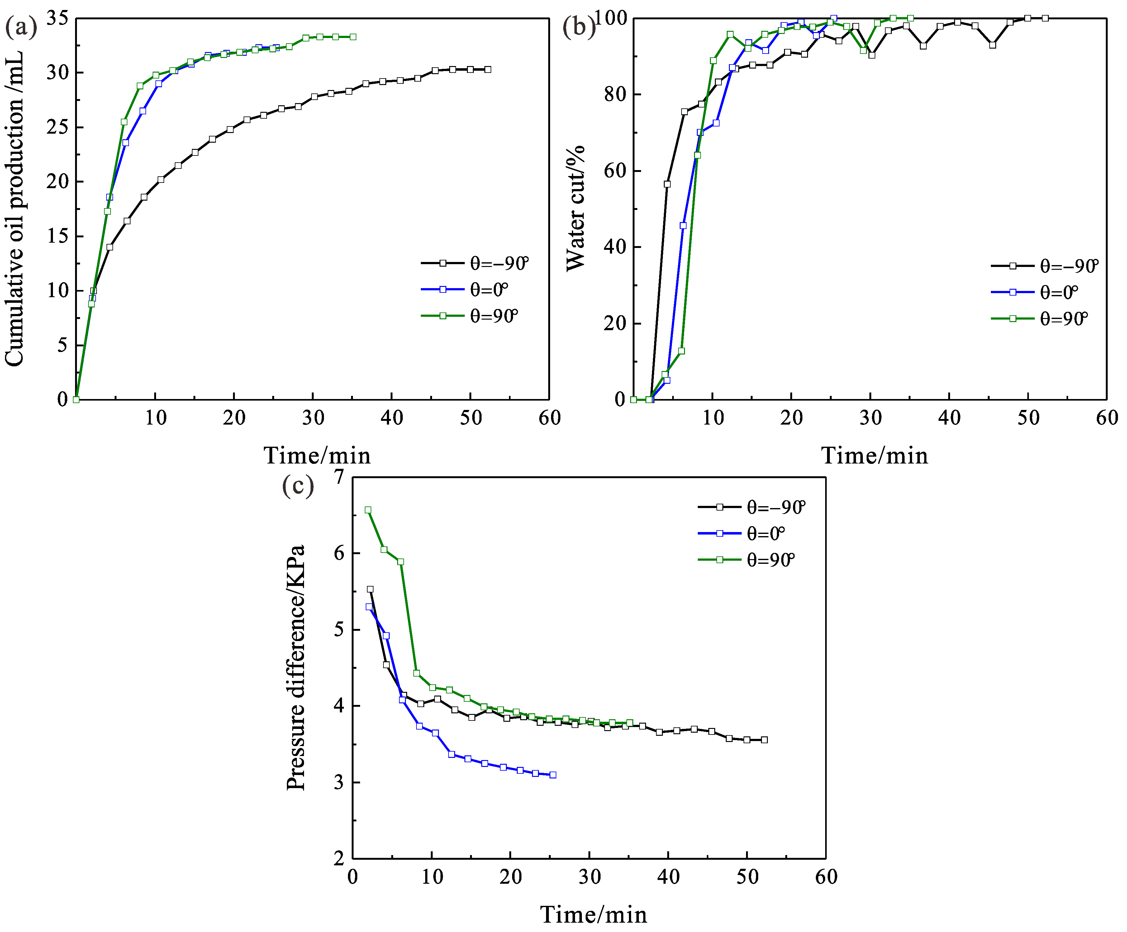 Energies 16 03041 g005