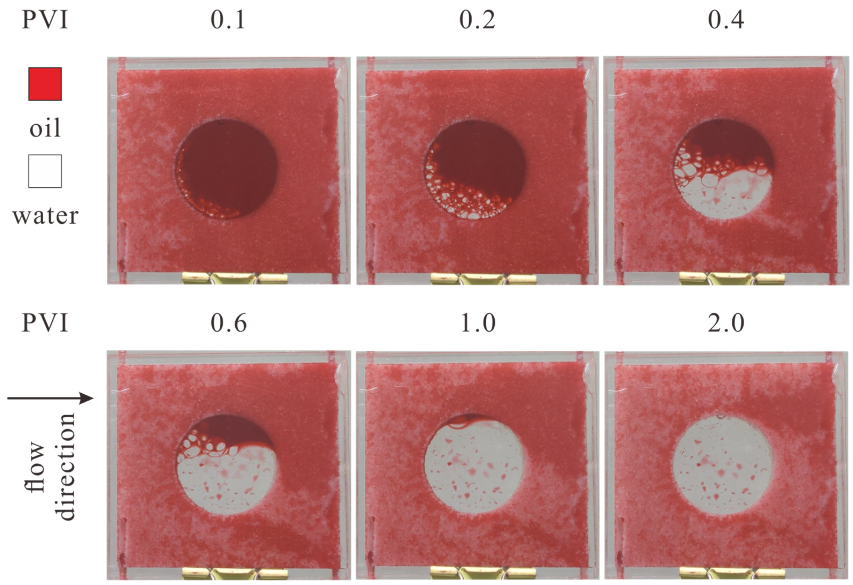 Energies 16 03041 g007