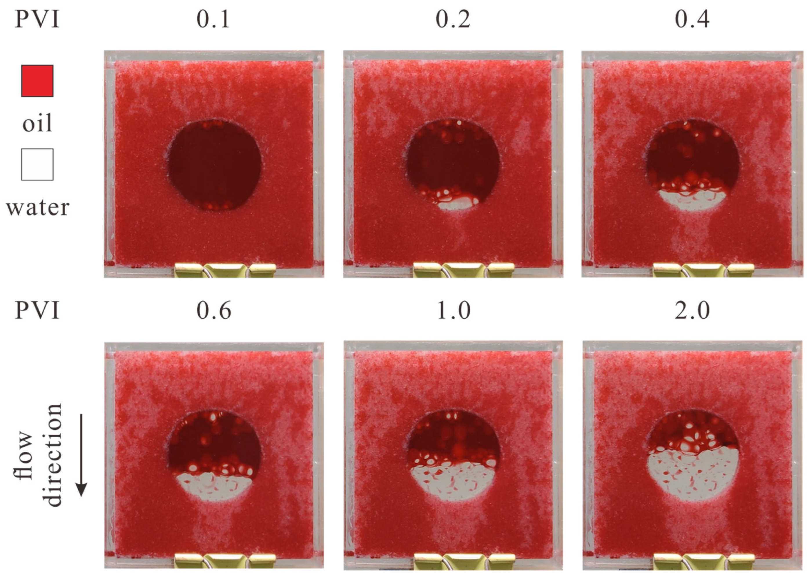 Energies 16 03041 g008