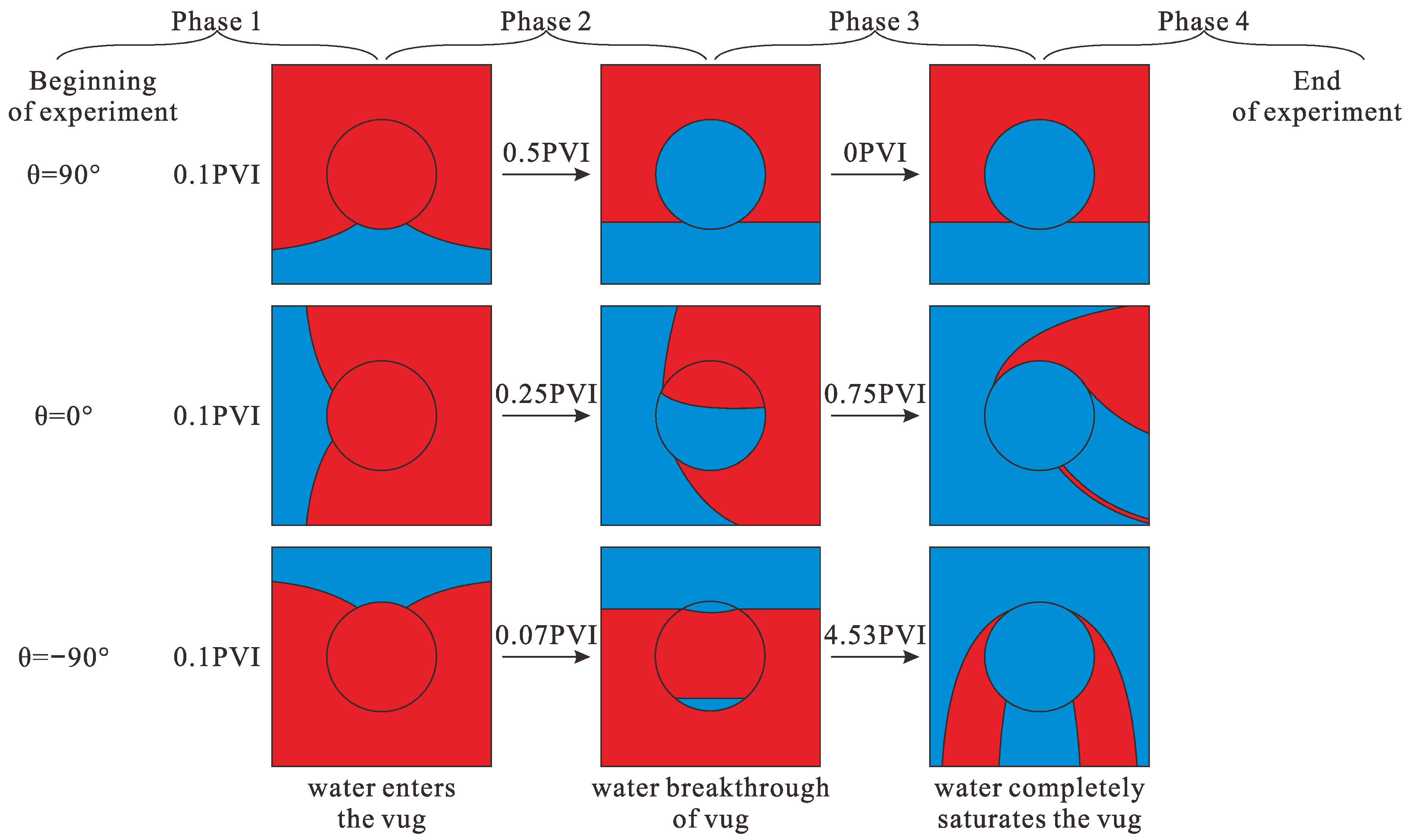 Energies 16 03041 g009