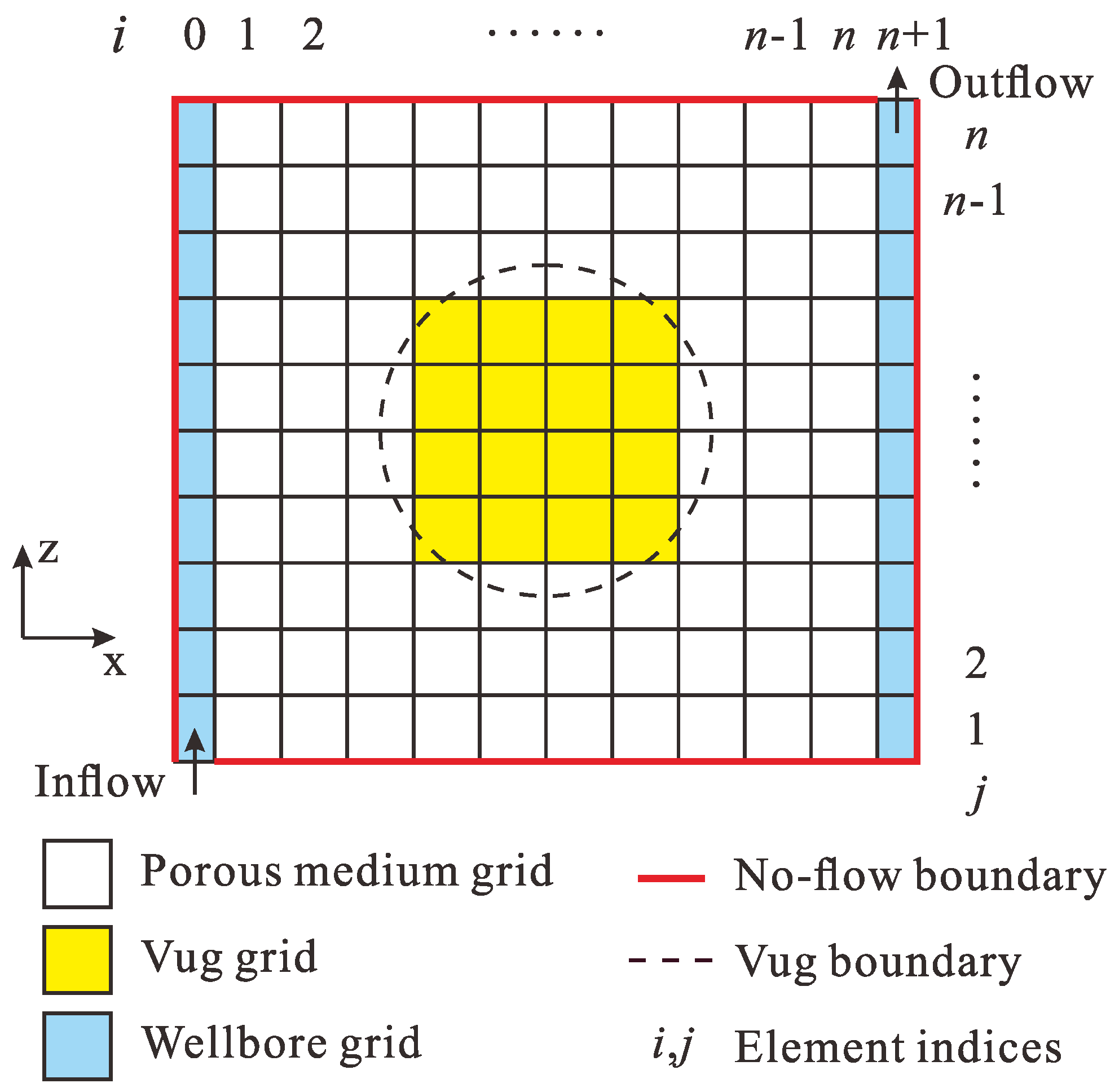 Energies 16 03041 g010