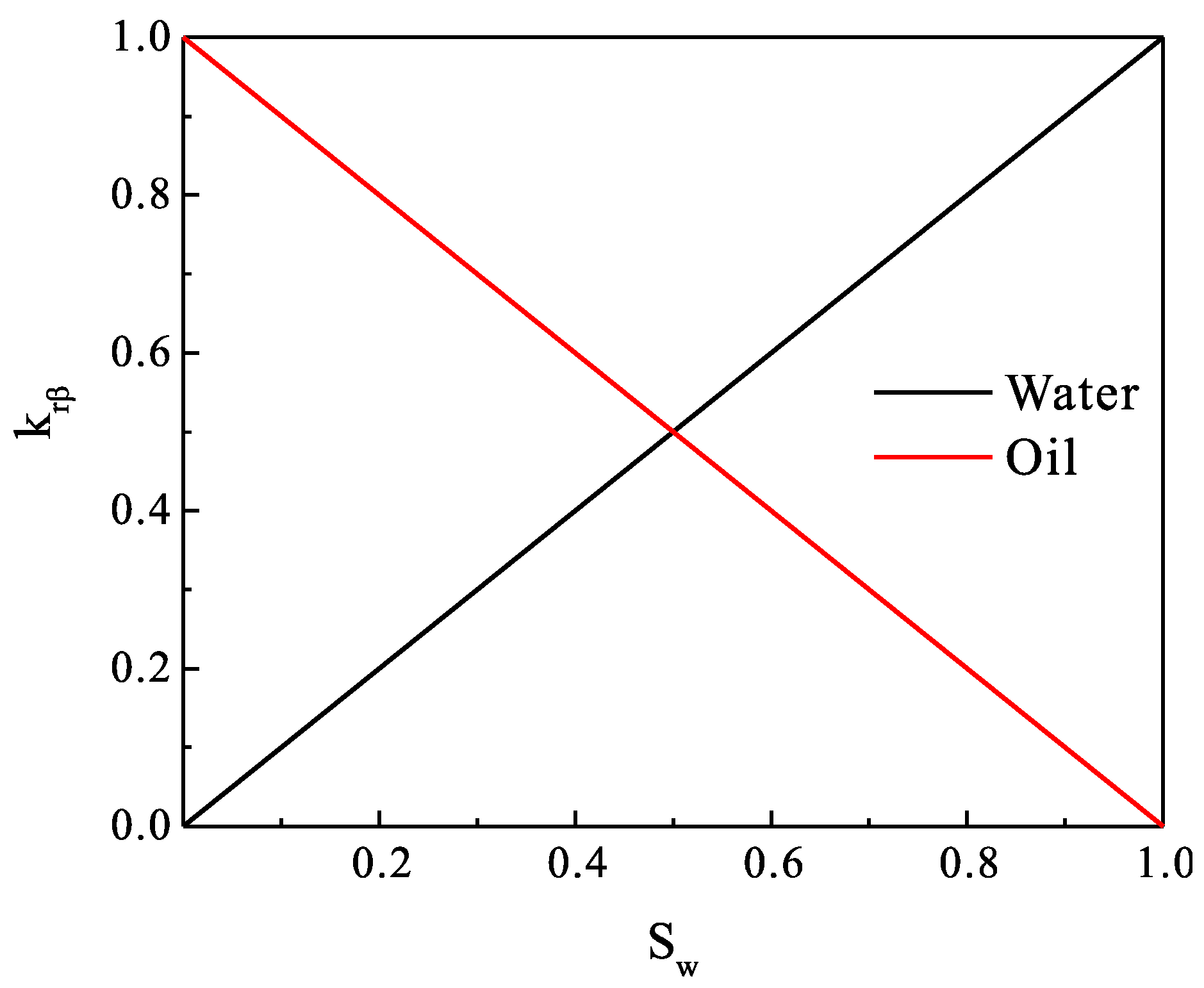 Energies 16 03041 g011