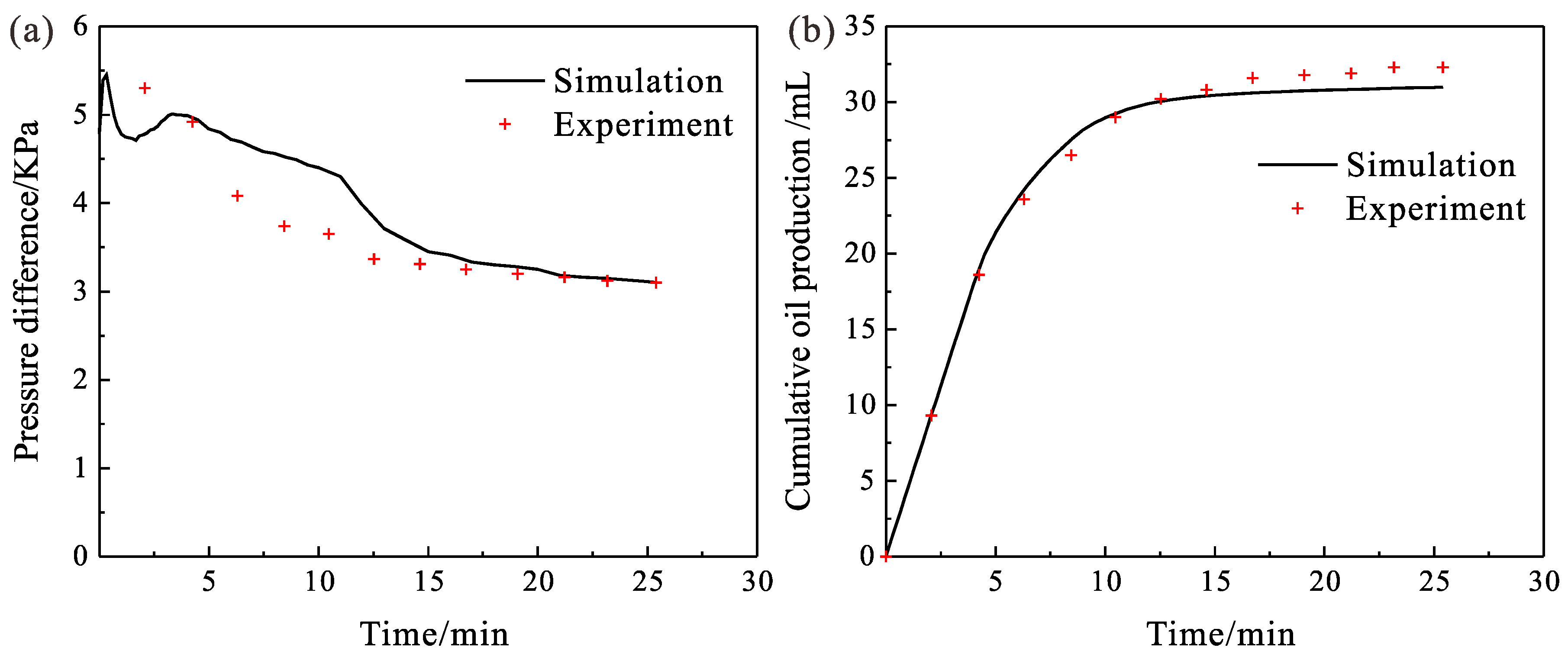 Energies 16 03041 g013