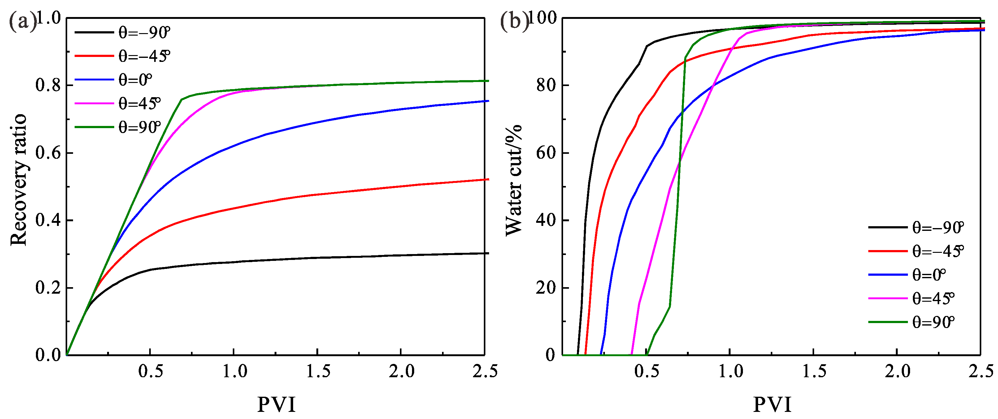 Energies 16 03041 g015