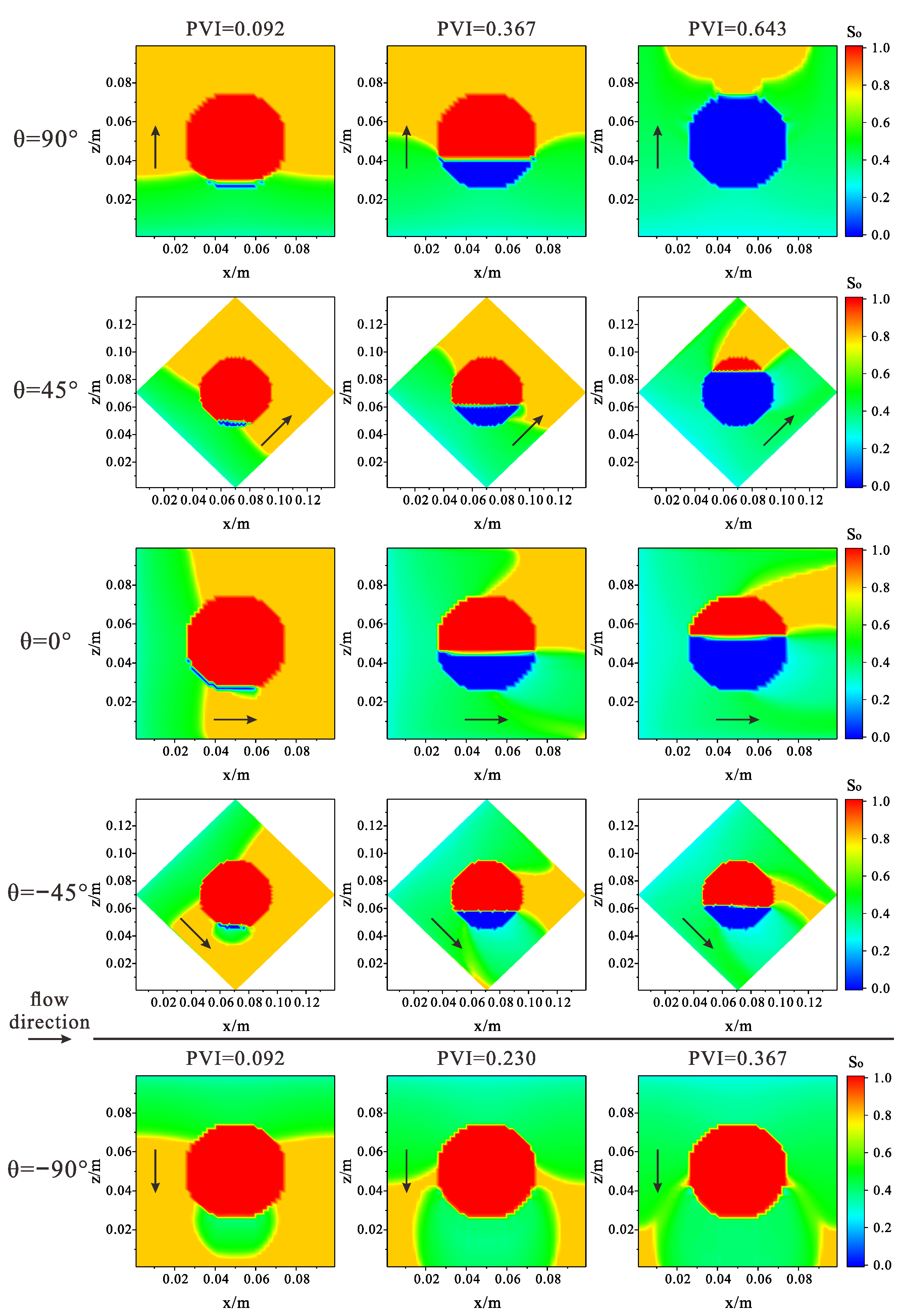 Energies 16 03041 g016