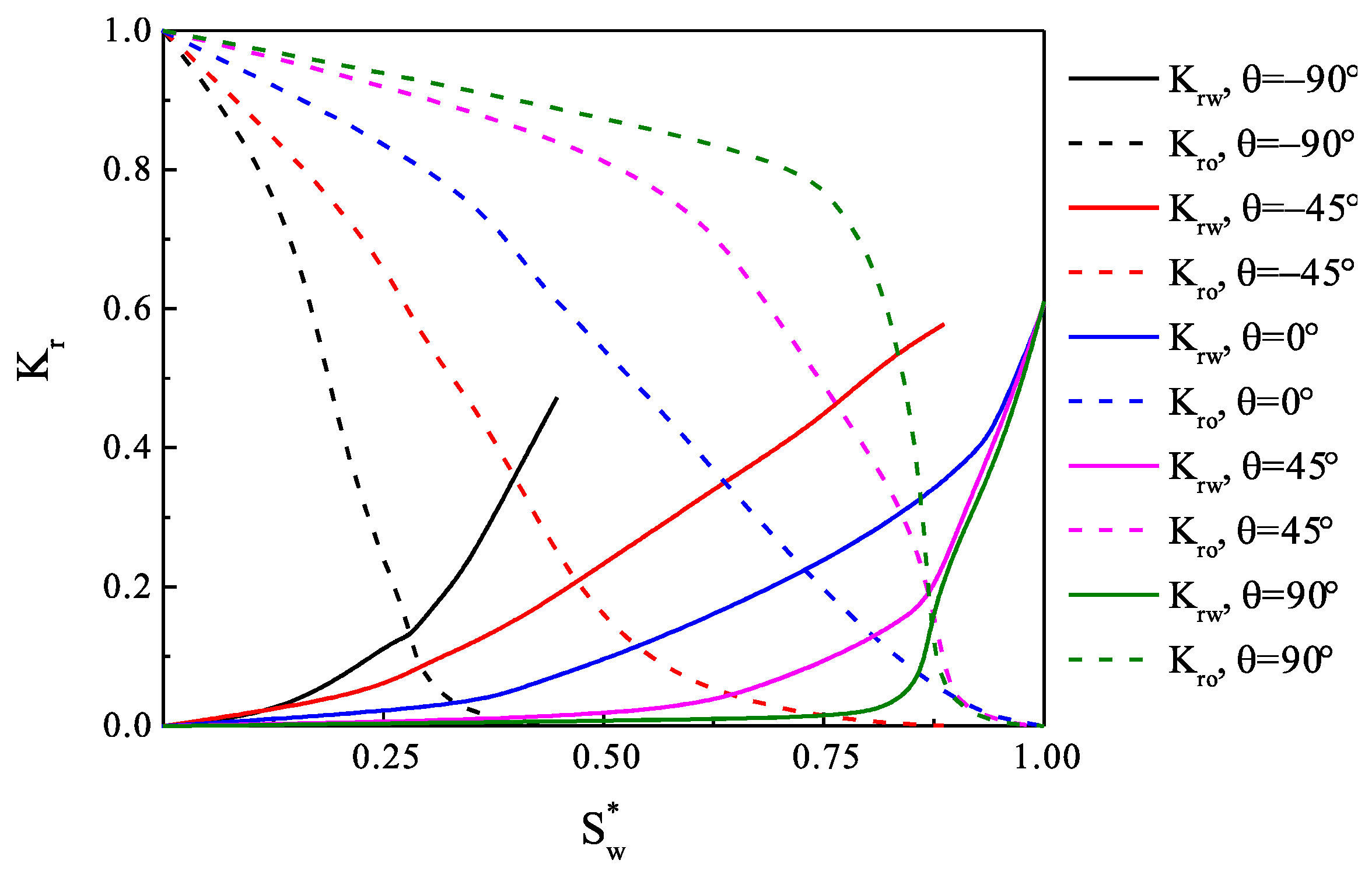 Energies 16 03041 g017