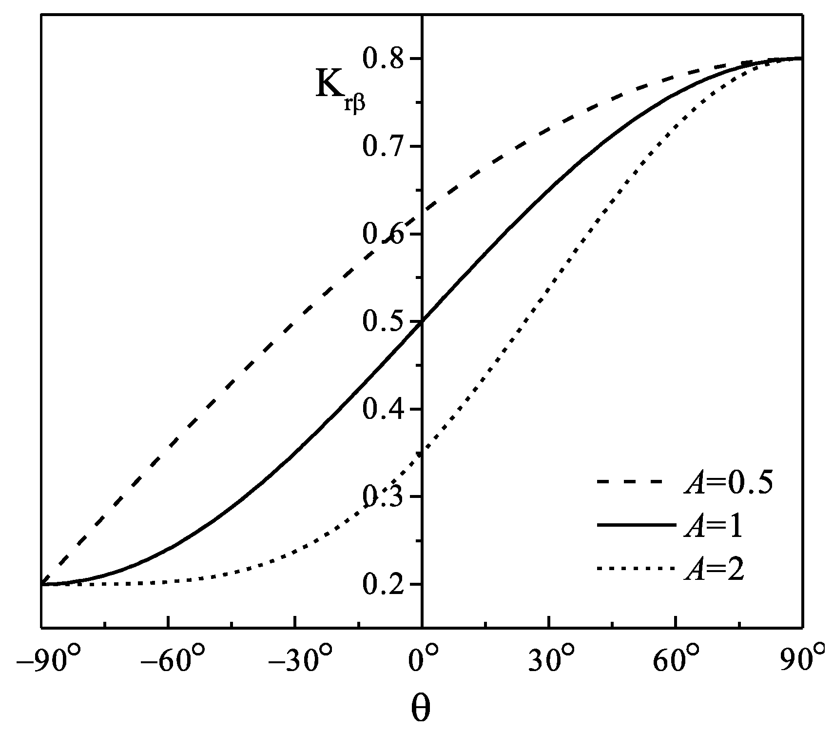 Energies 16 03041 g019